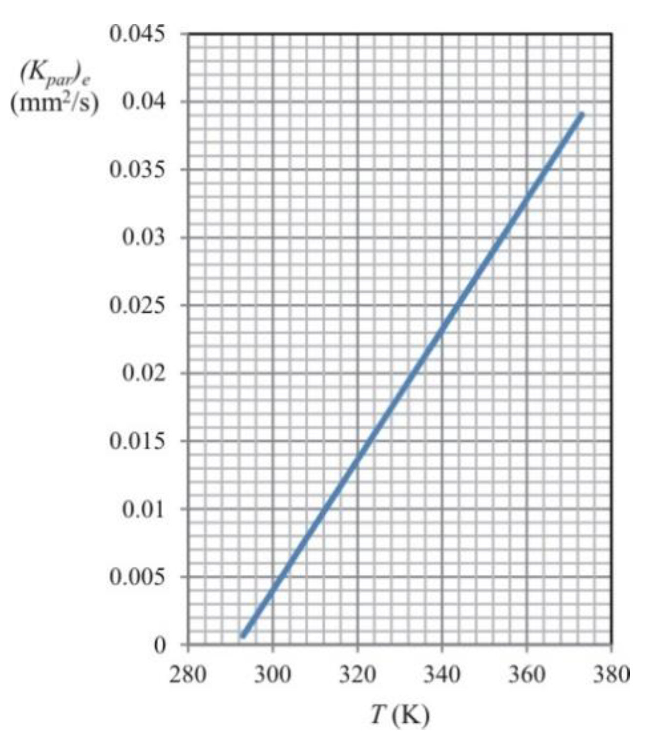 Energies 15 07642 g004