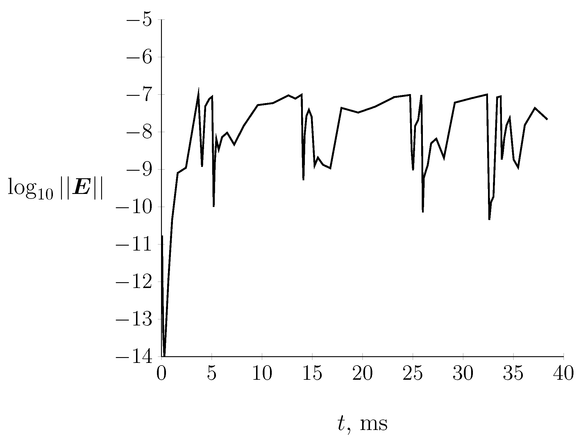 Energies 15 07651 g008