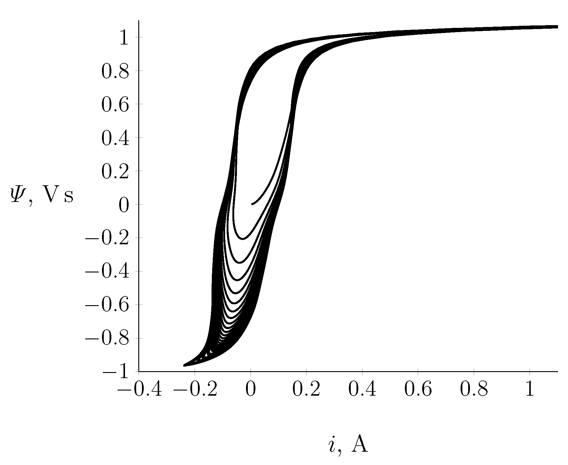 Energies 15 07651 g009