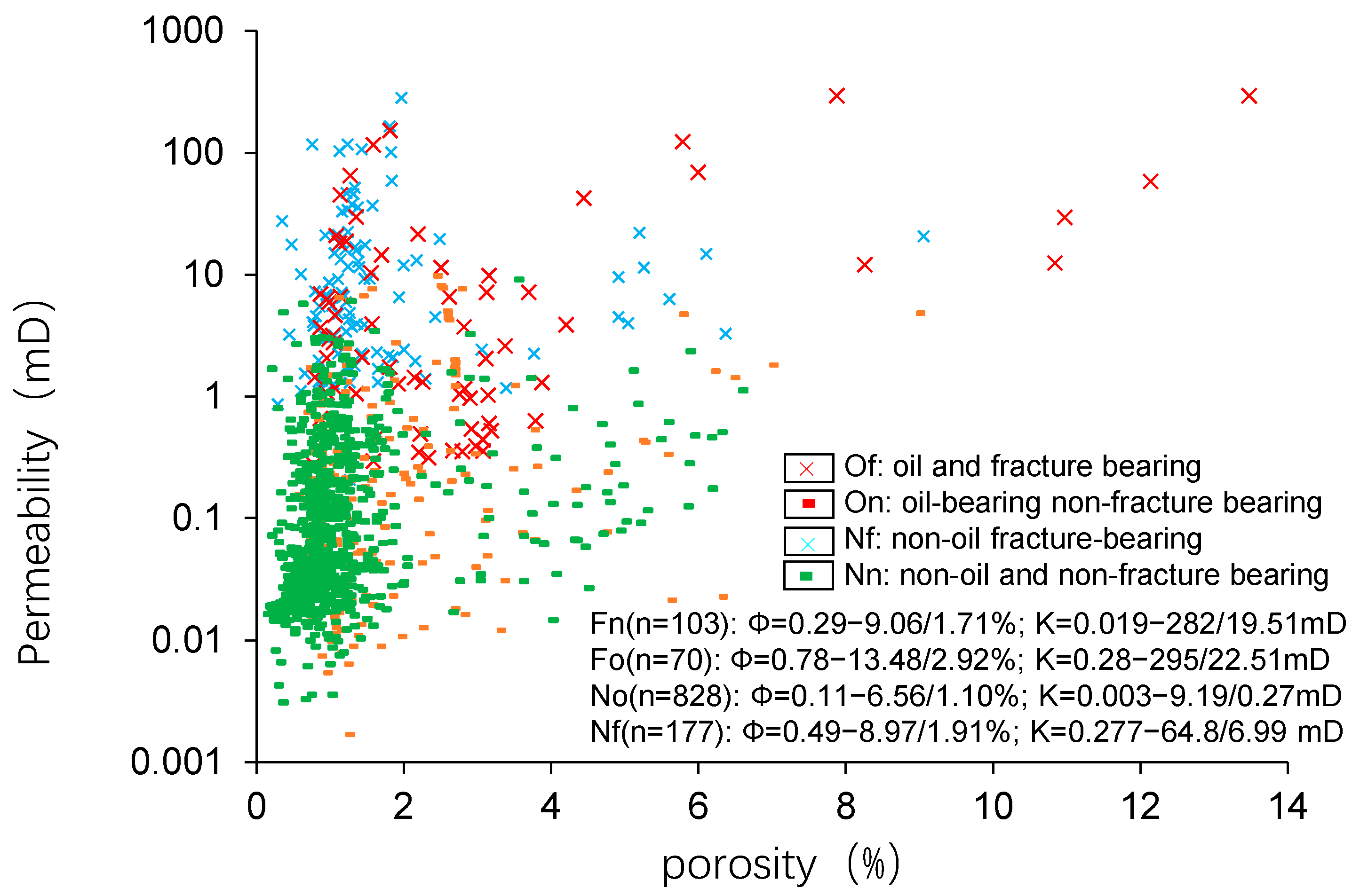 Energies 15 07653 g003