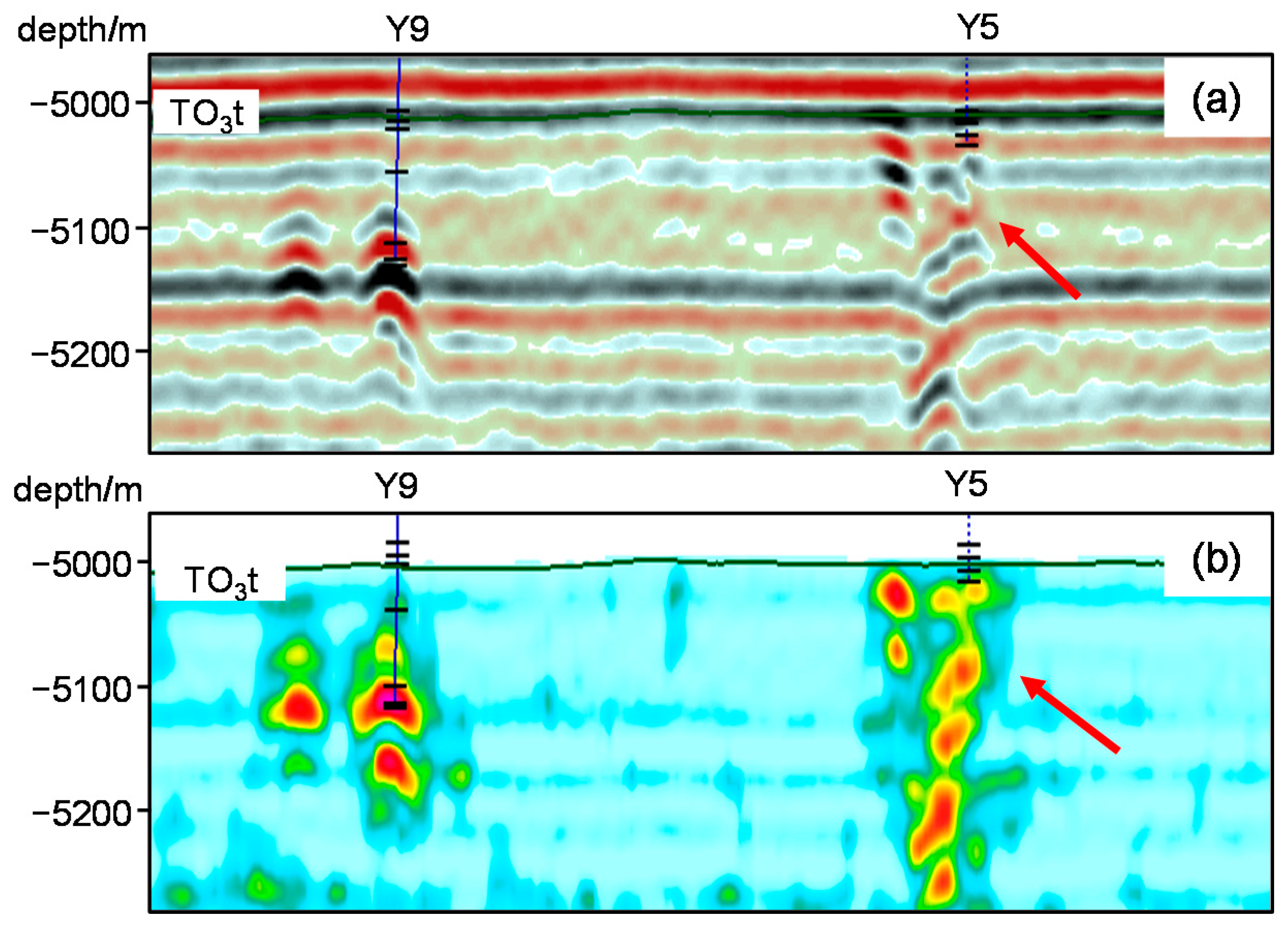 Energies 15 07653 g009