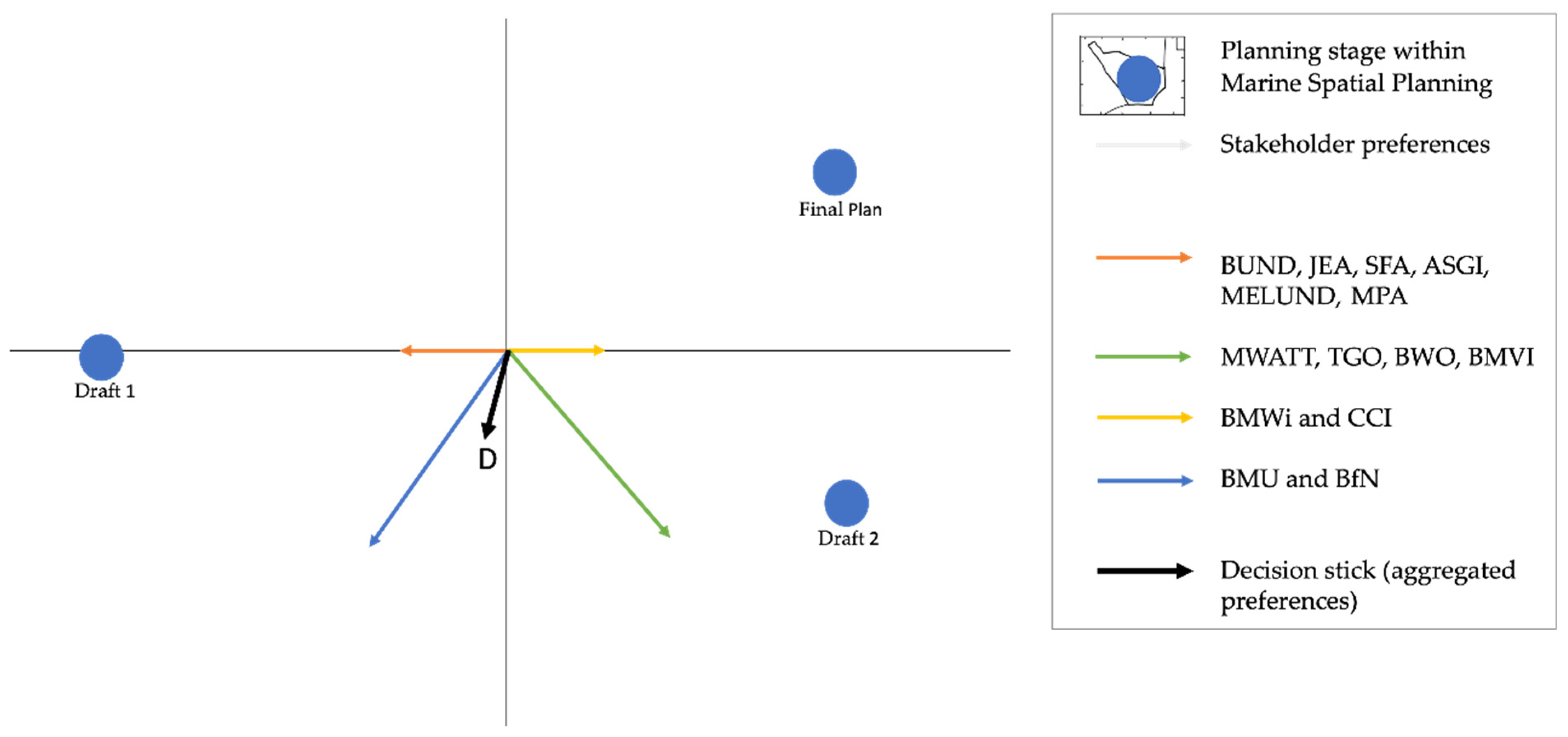 Energies 15 07654 g008
