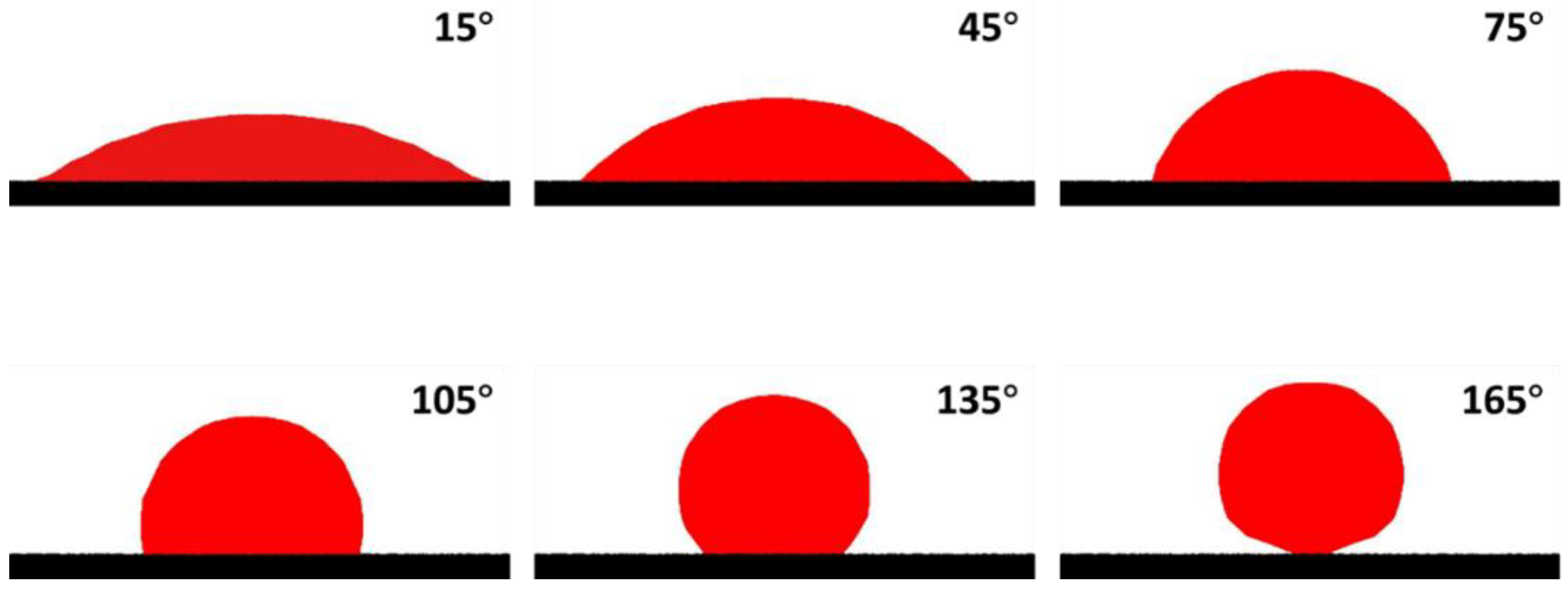 Energies 15 07658 g004 Energies 15 07658 g004