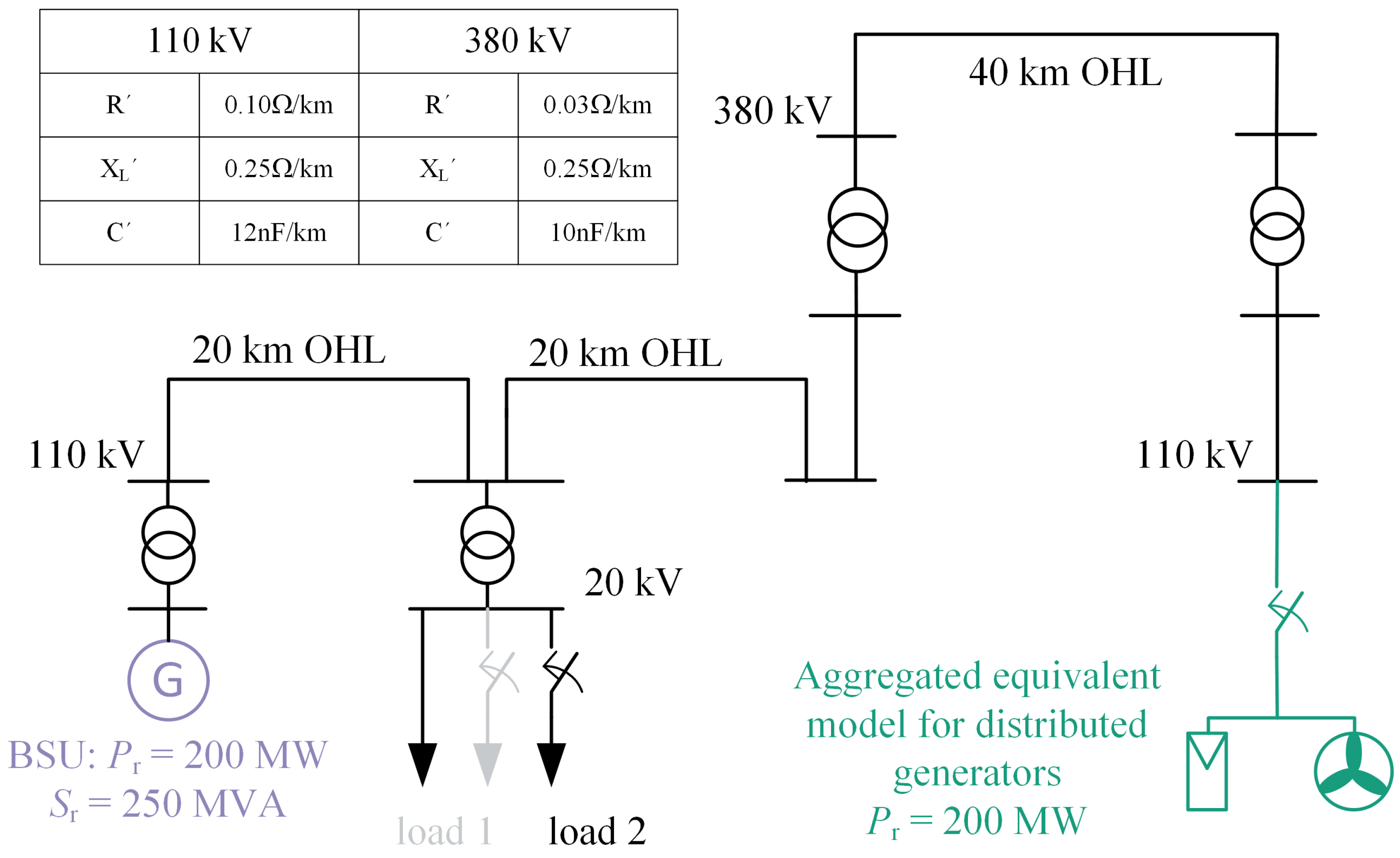 Energies 15 07675 g007