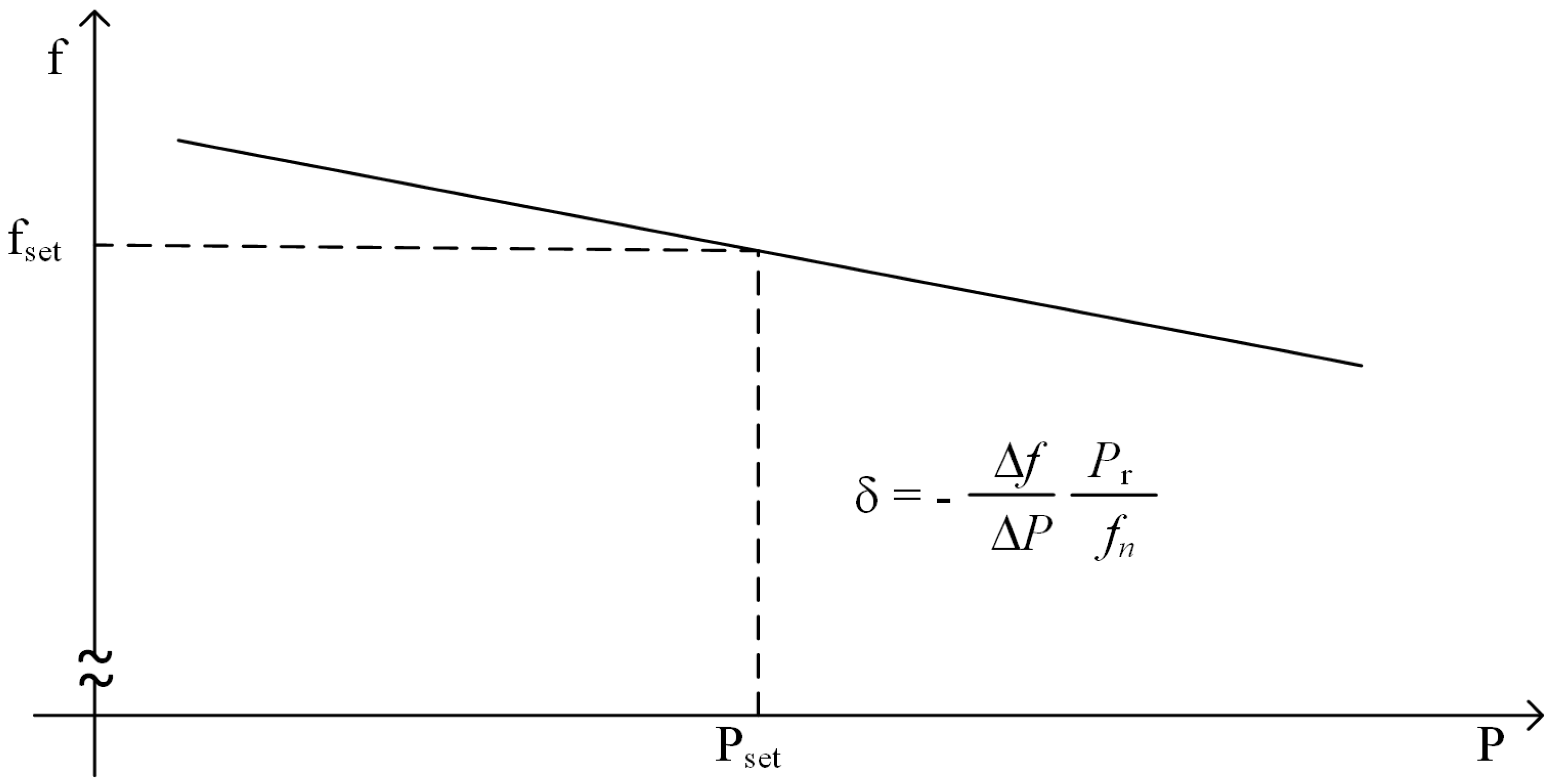 Energies 15 07675 g008