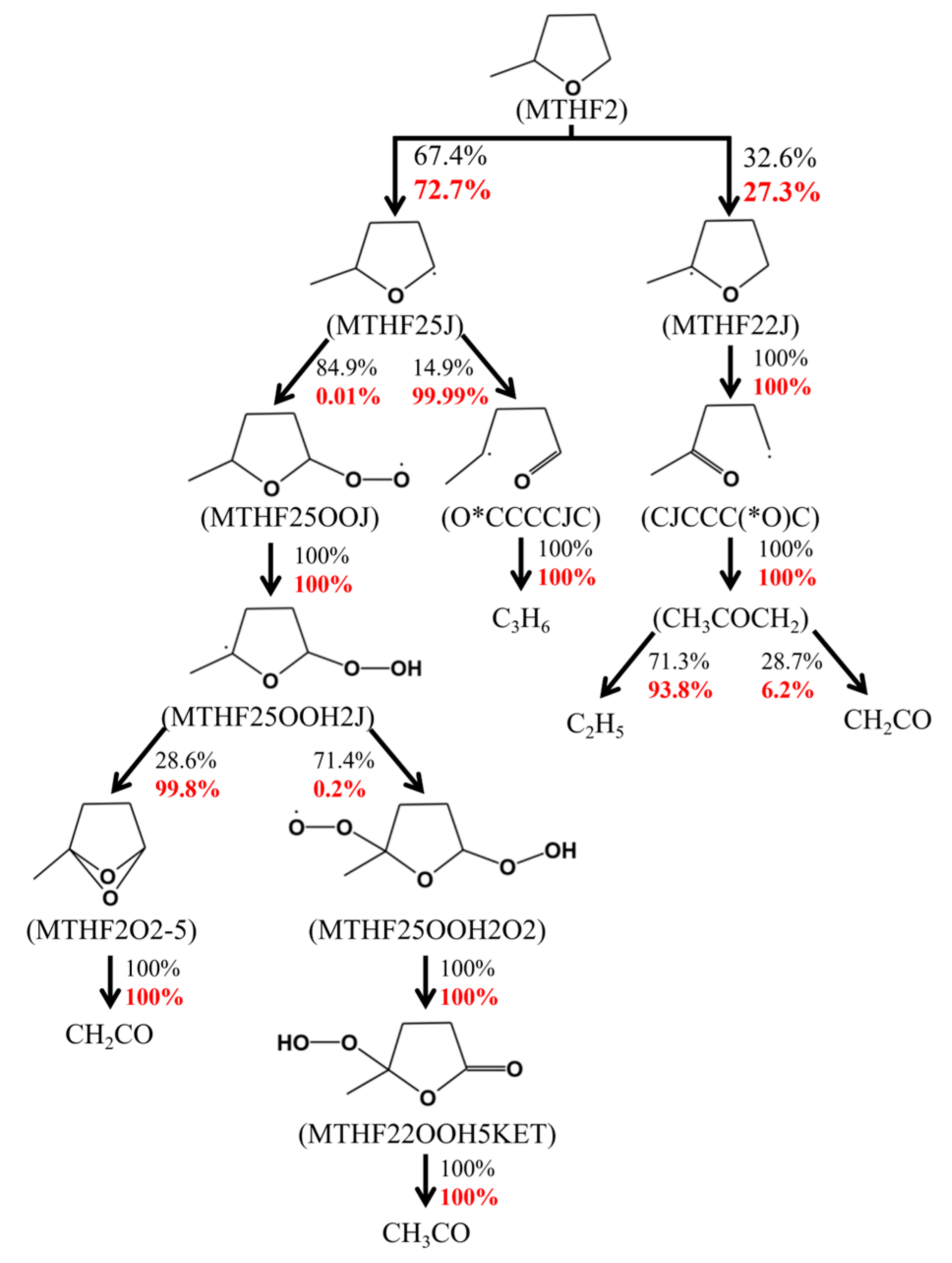 Energies 15 07677 g002 Energies 15 07677 g002