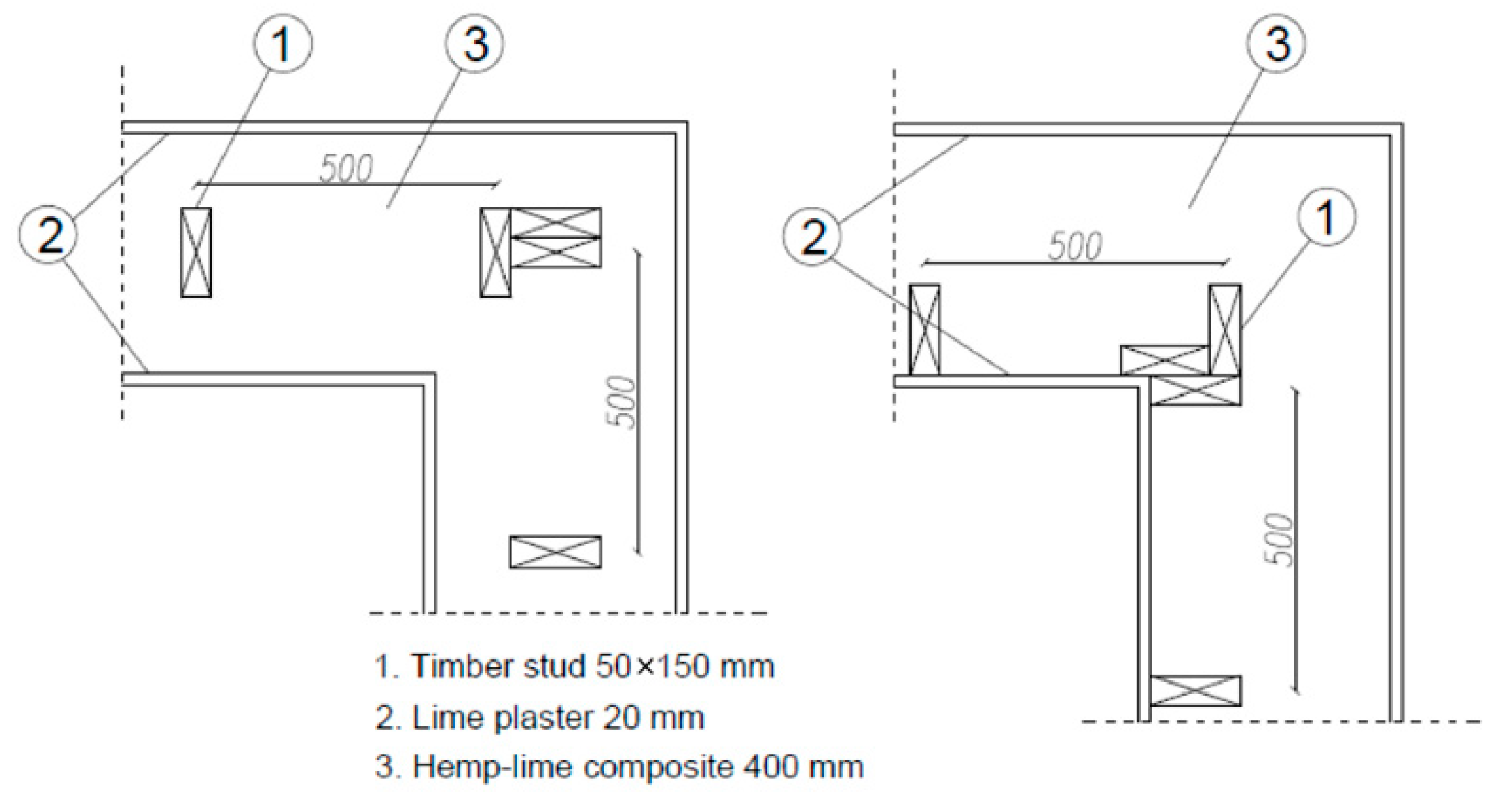 Energies 15 07678 g003