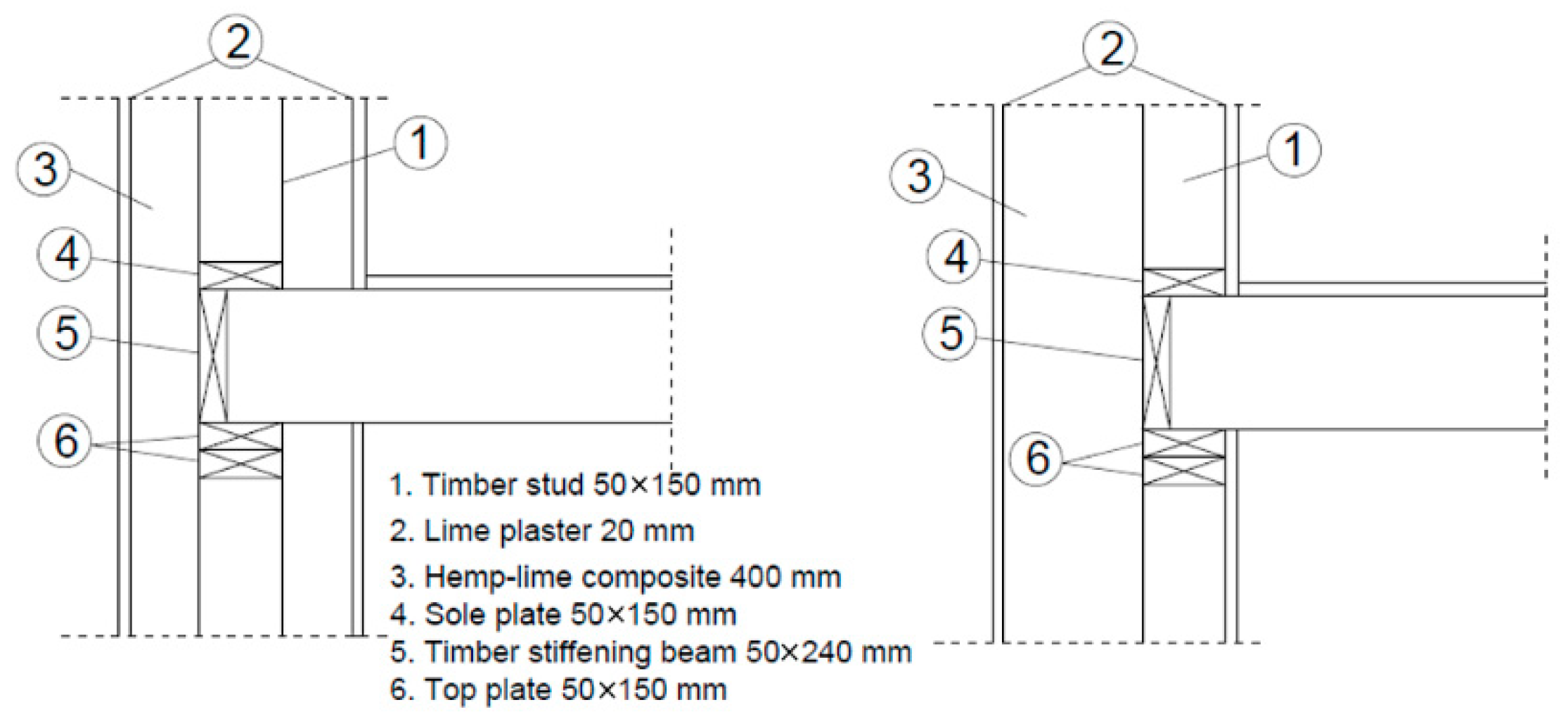 Energies 15 07678 g004