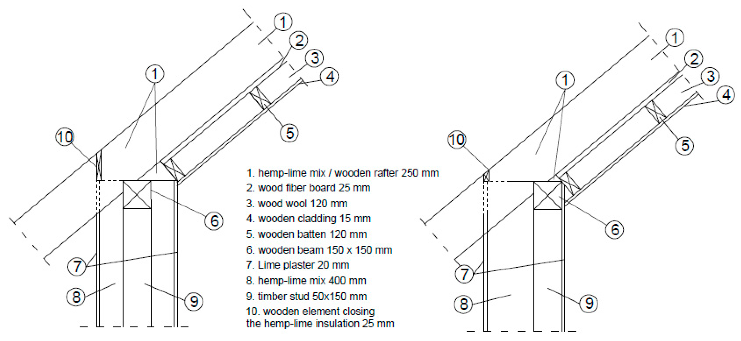 Energies 15 07678 g005