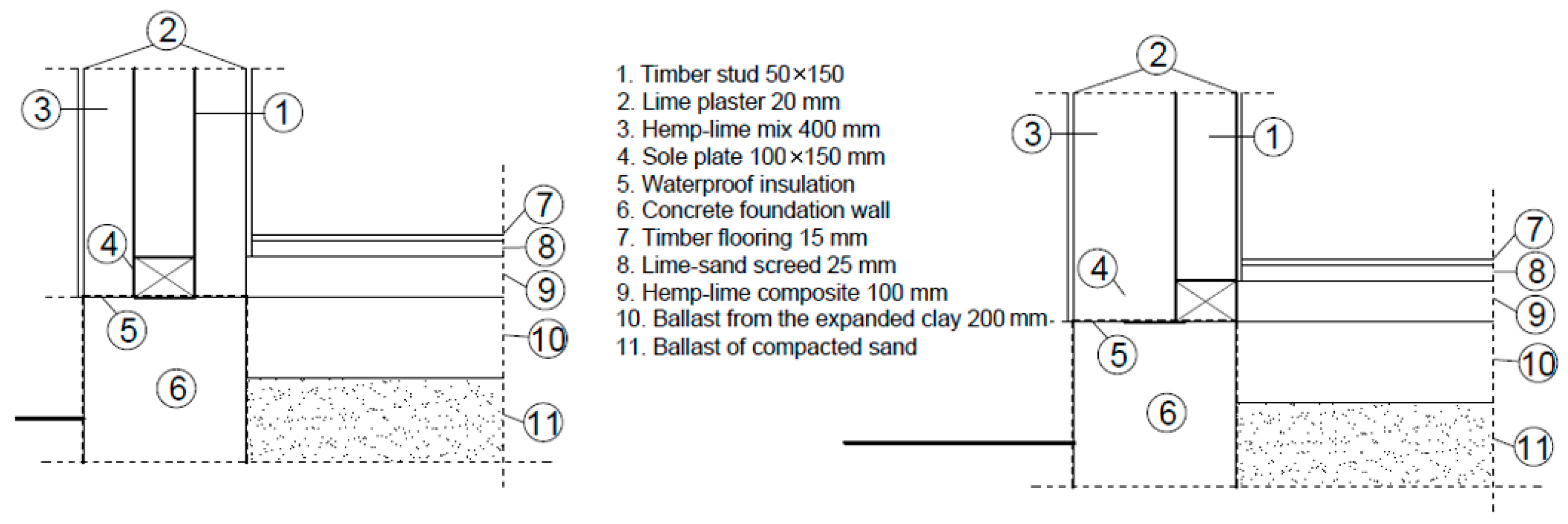 Energies 15 07678 g007