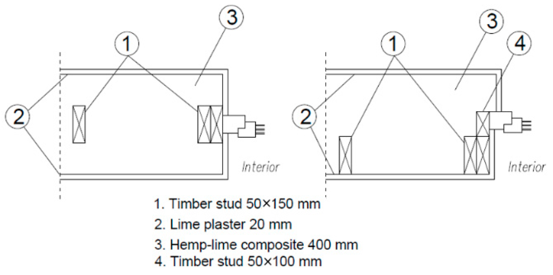 Energies 15 07678 g008