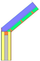 Energies 15 07678 i005 Energies 15 07678 i005