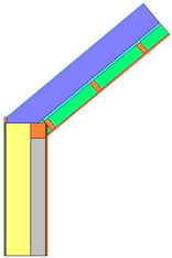 Energies 15 07678 i006 Energies 15 07678 i006