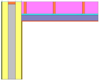 Energies 15 07678 i007 Energies 15 07678 i007