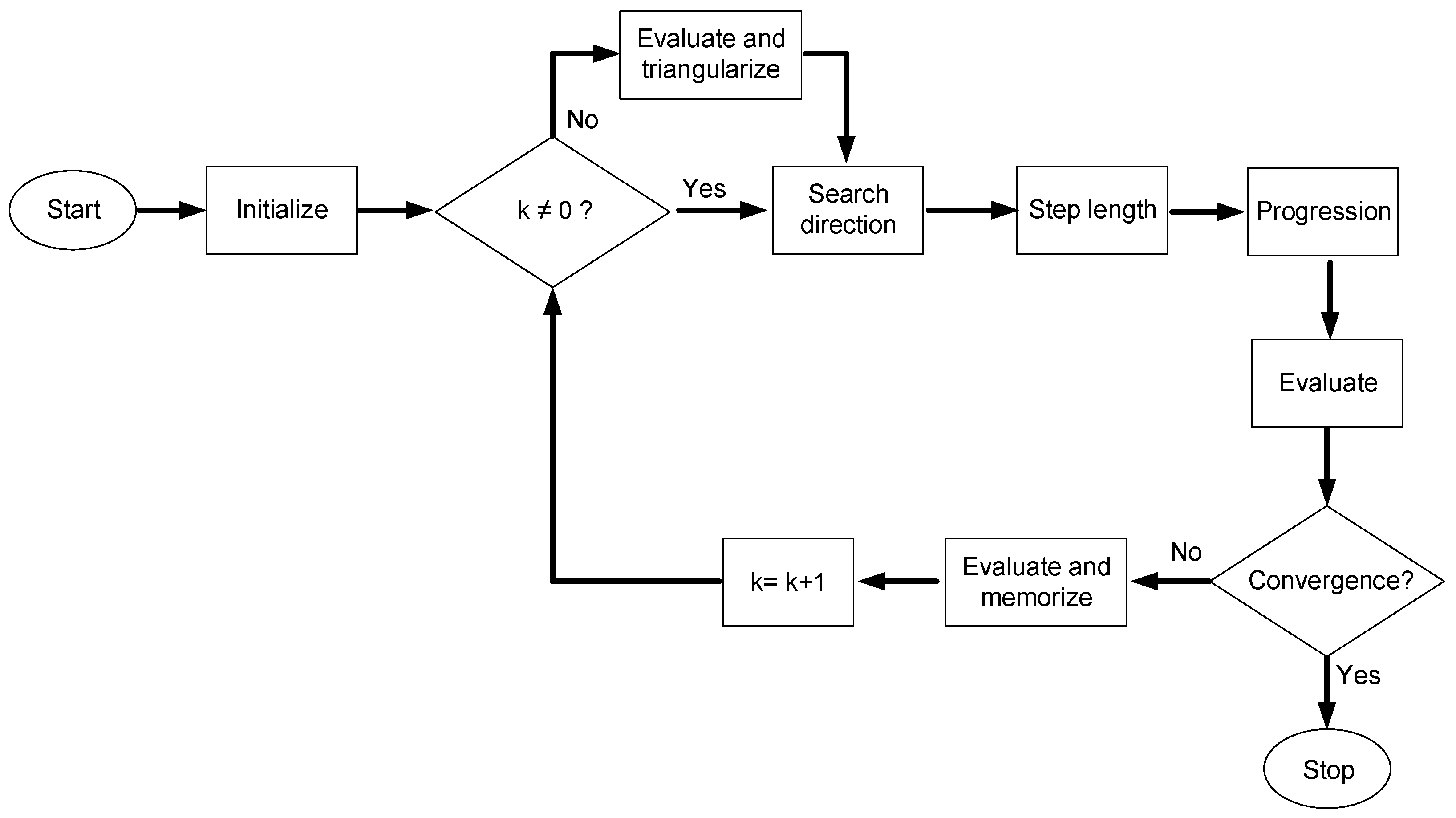 Energies 15 07679 g002