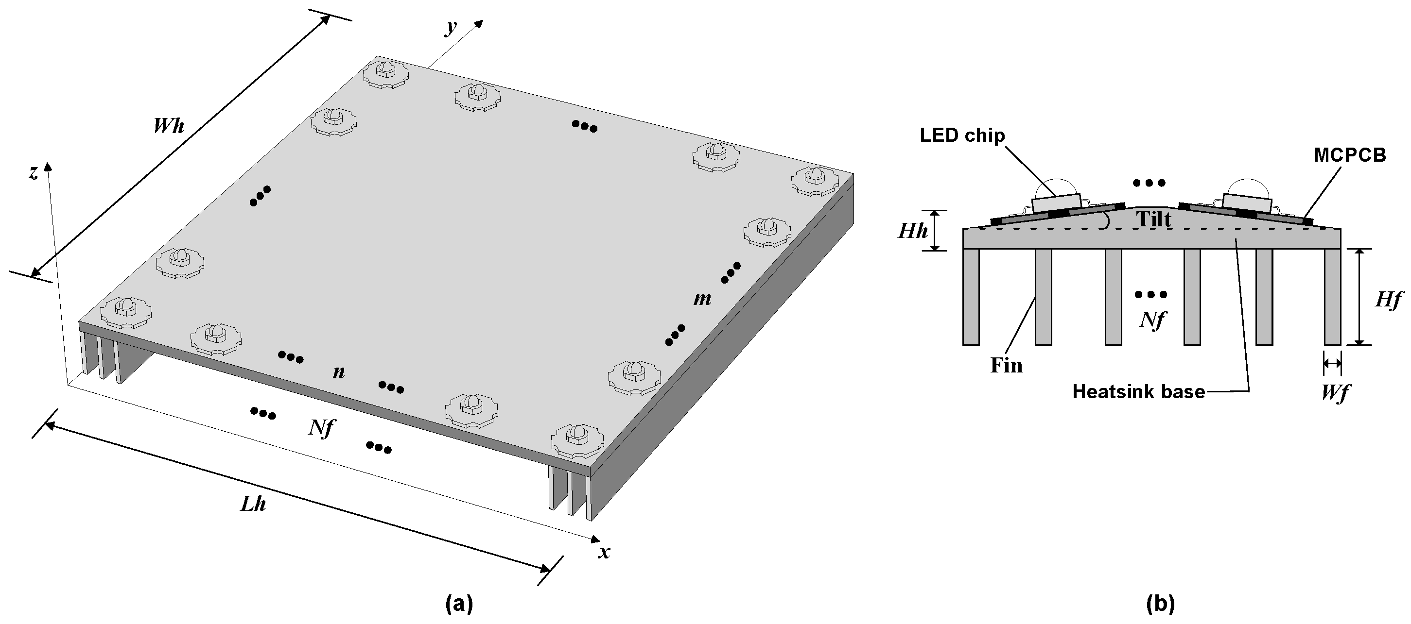 Energies 15 07679 g007