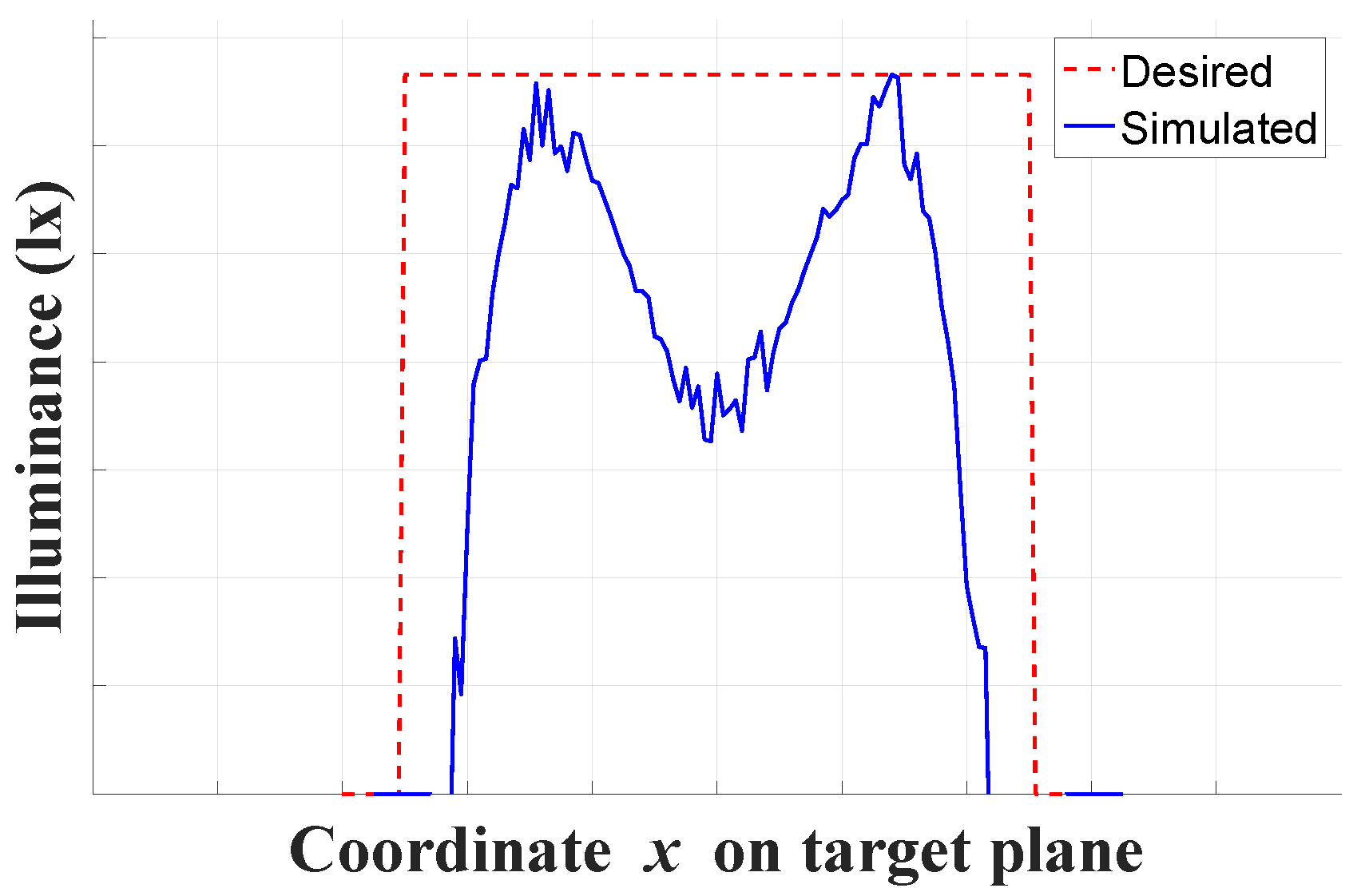 Energies 15 07679 g009