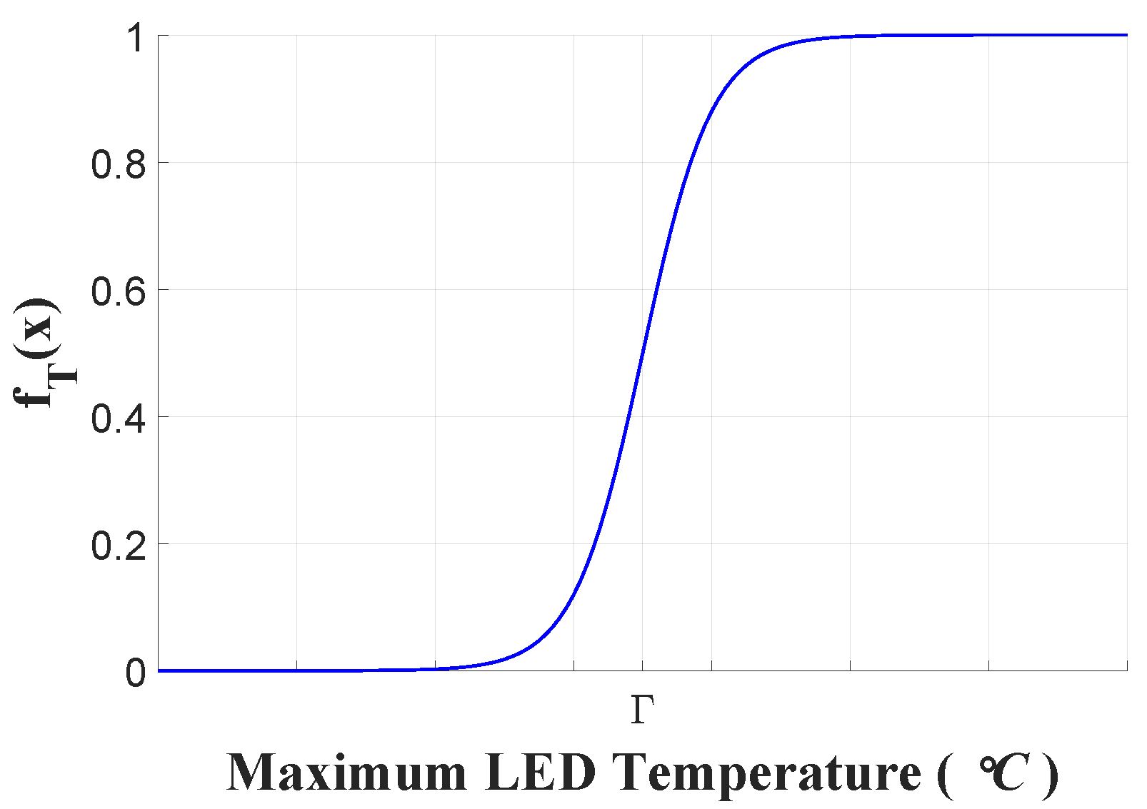 Energies 15 07679 g011