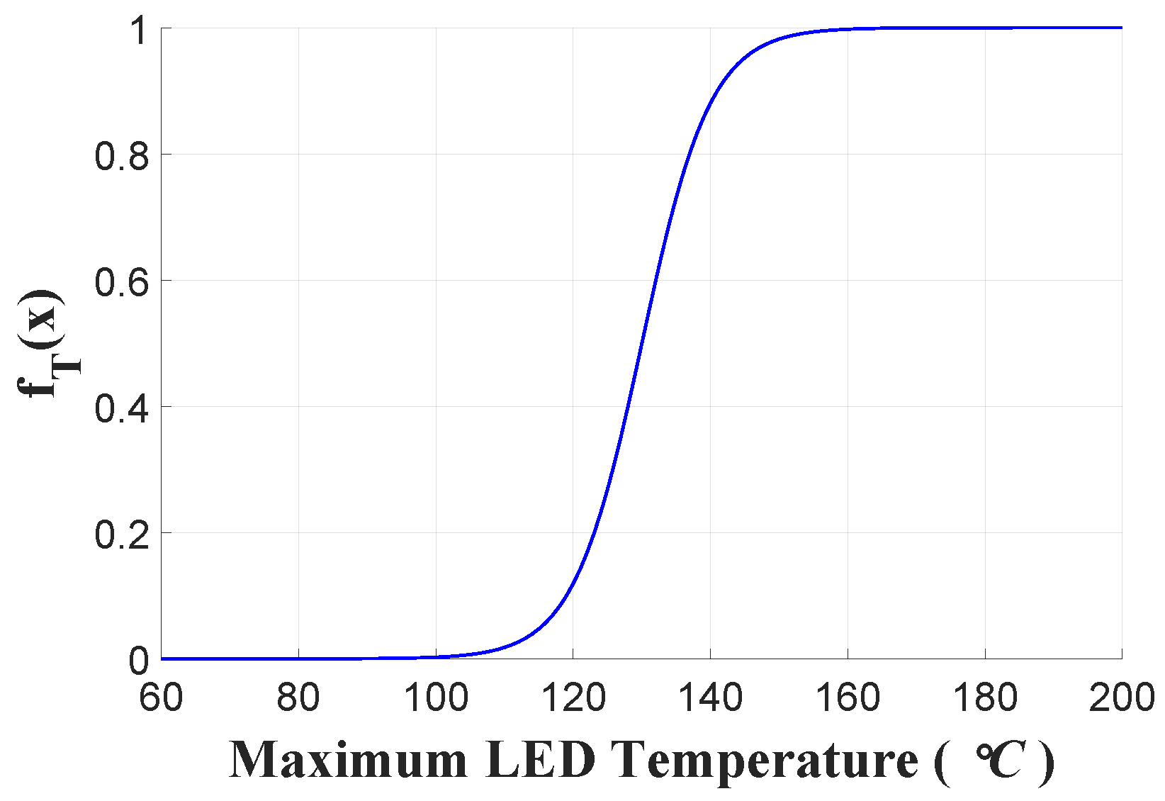 Energies 15 07679 g013
