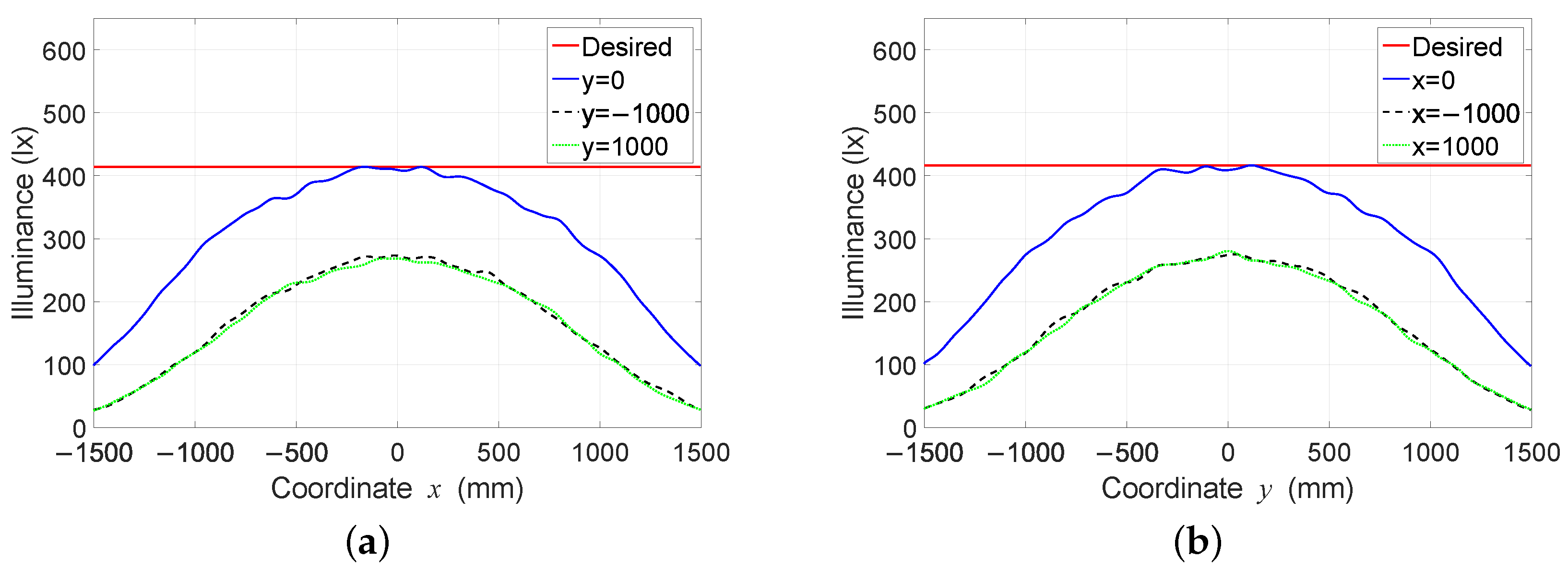 Energies 15 07679 g015