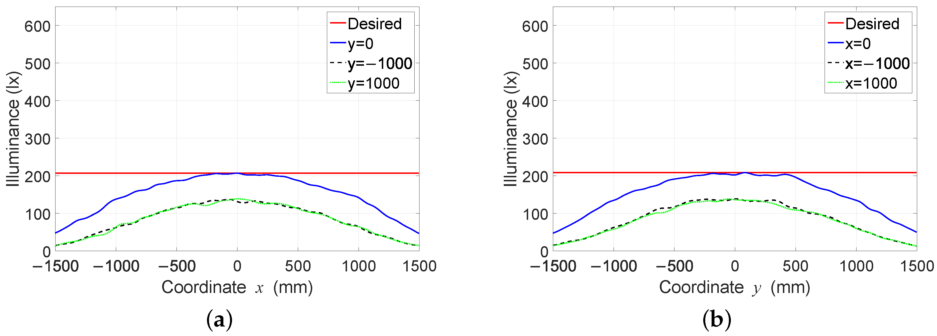Energies 15 07679 g016