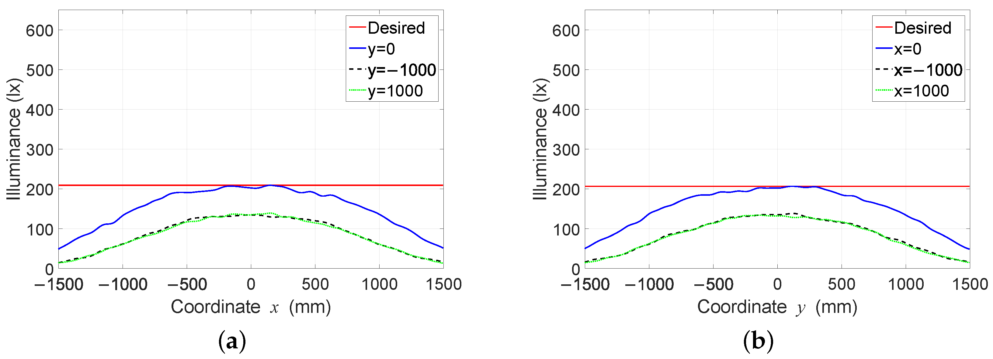 Energies 15 07679 g017