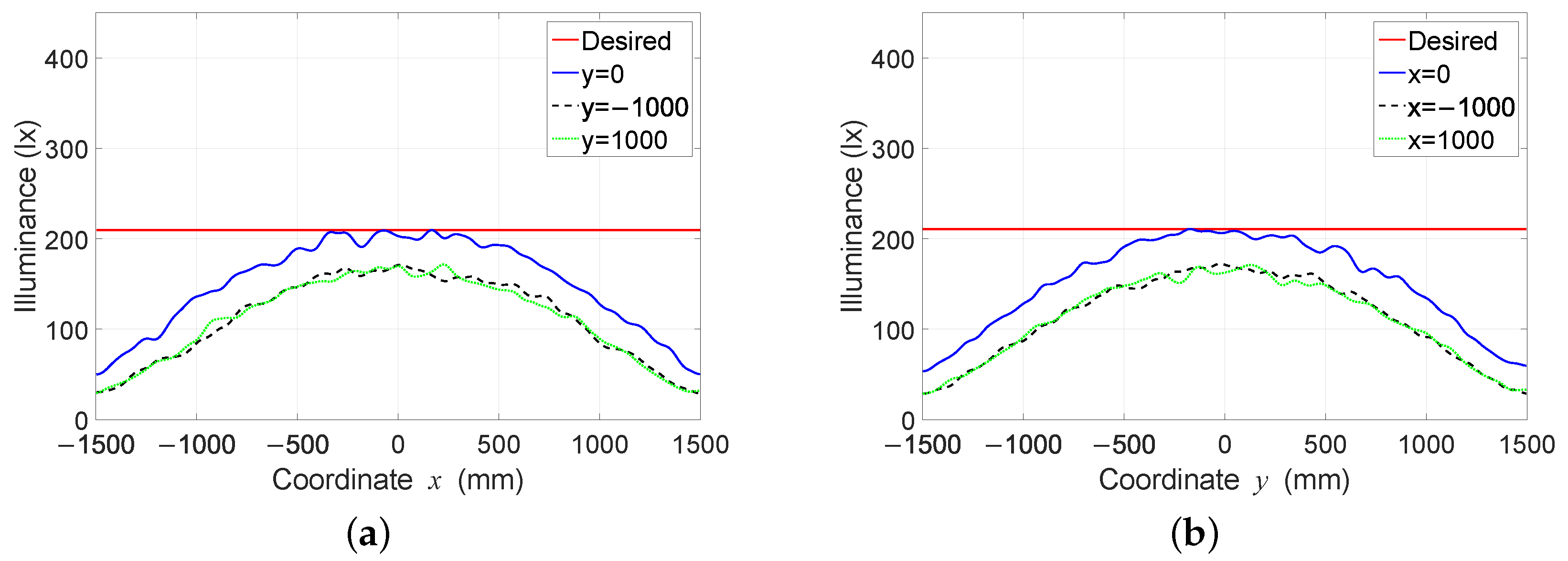 Energies 15 07679 g020