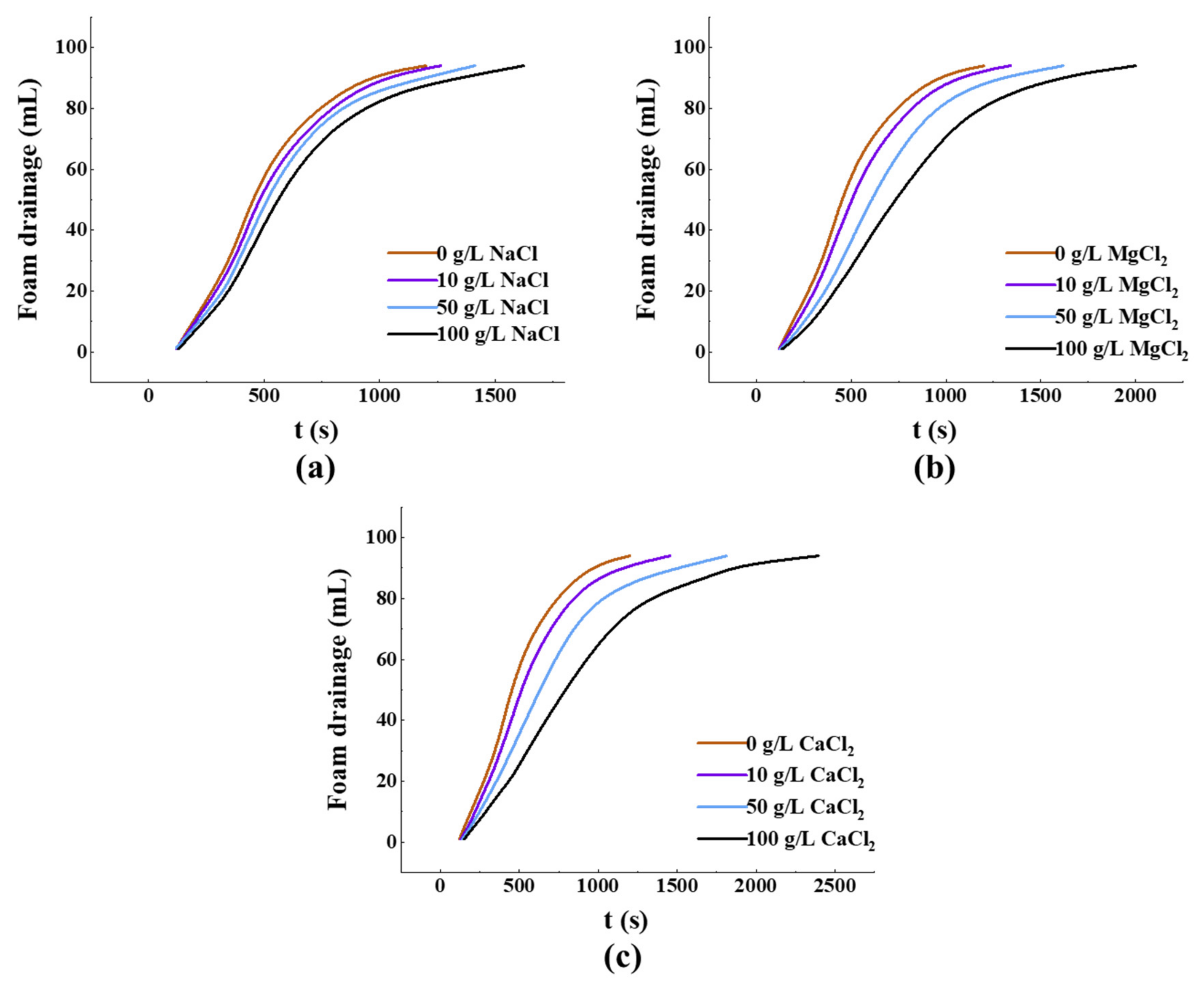 Energies 15 07684 g002