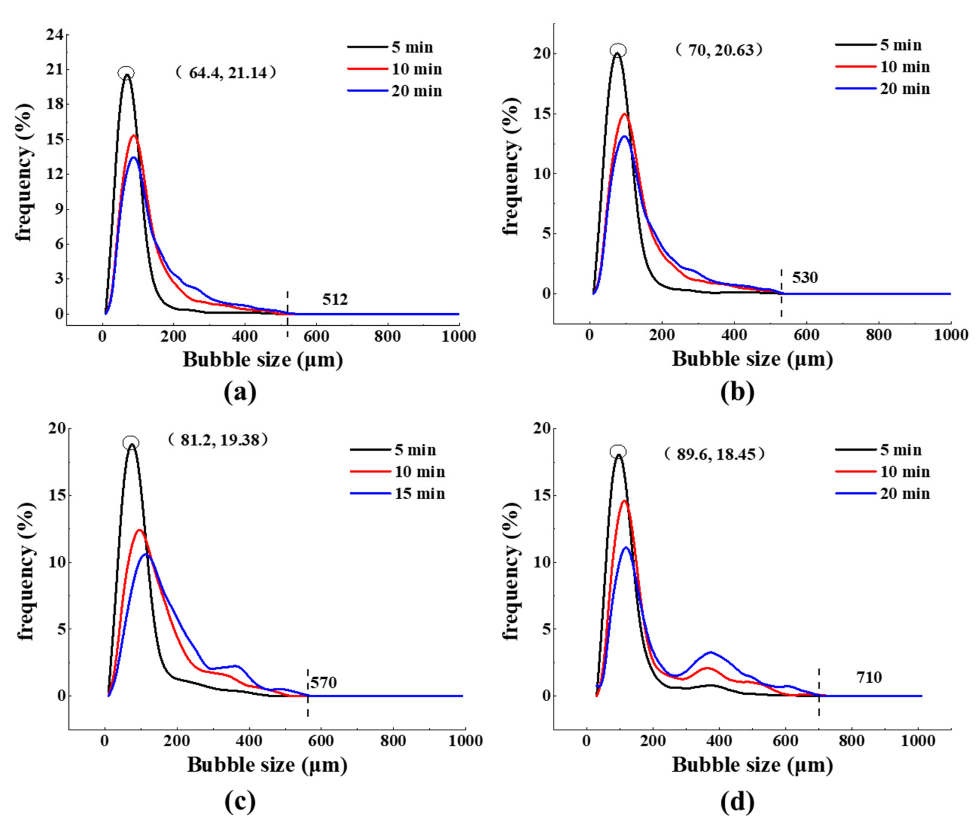 Energies 15 07684 g004