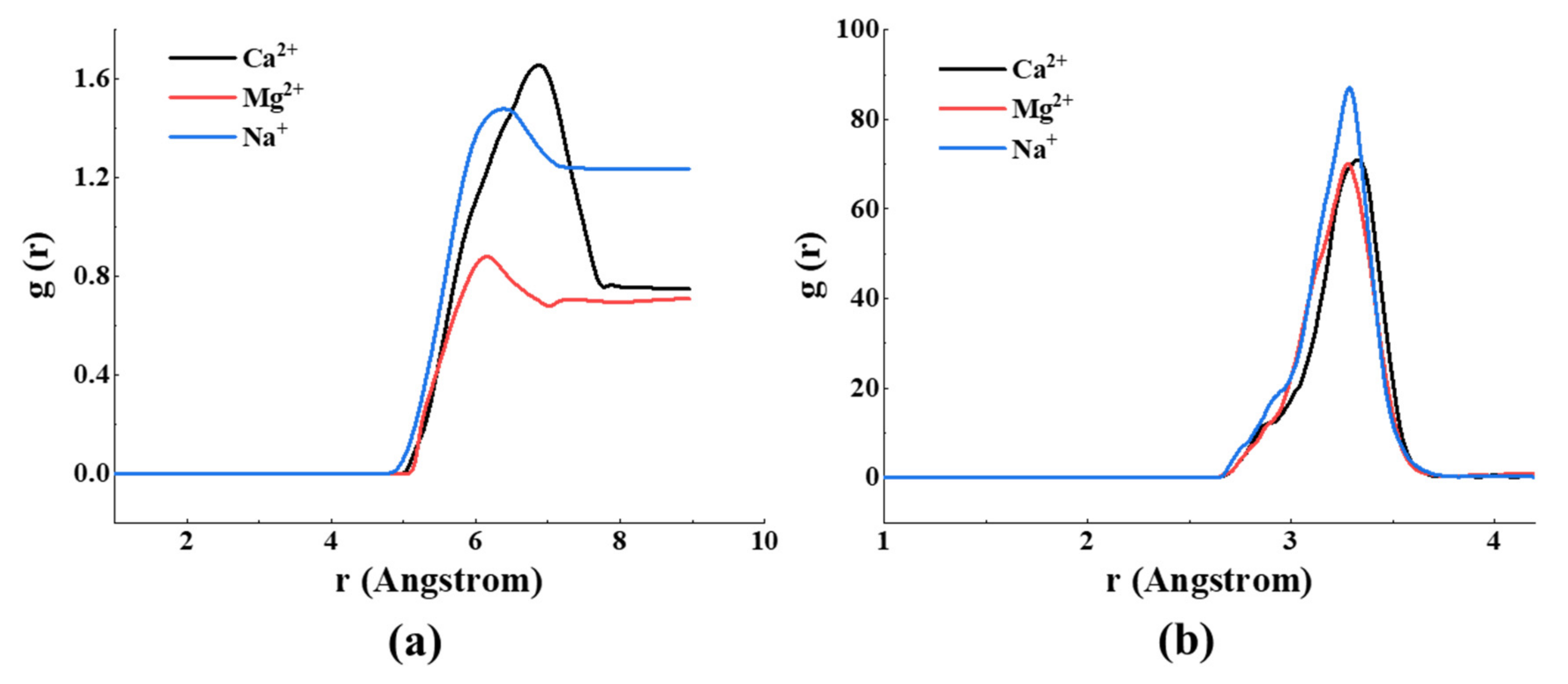 Energies 15 07684 g006