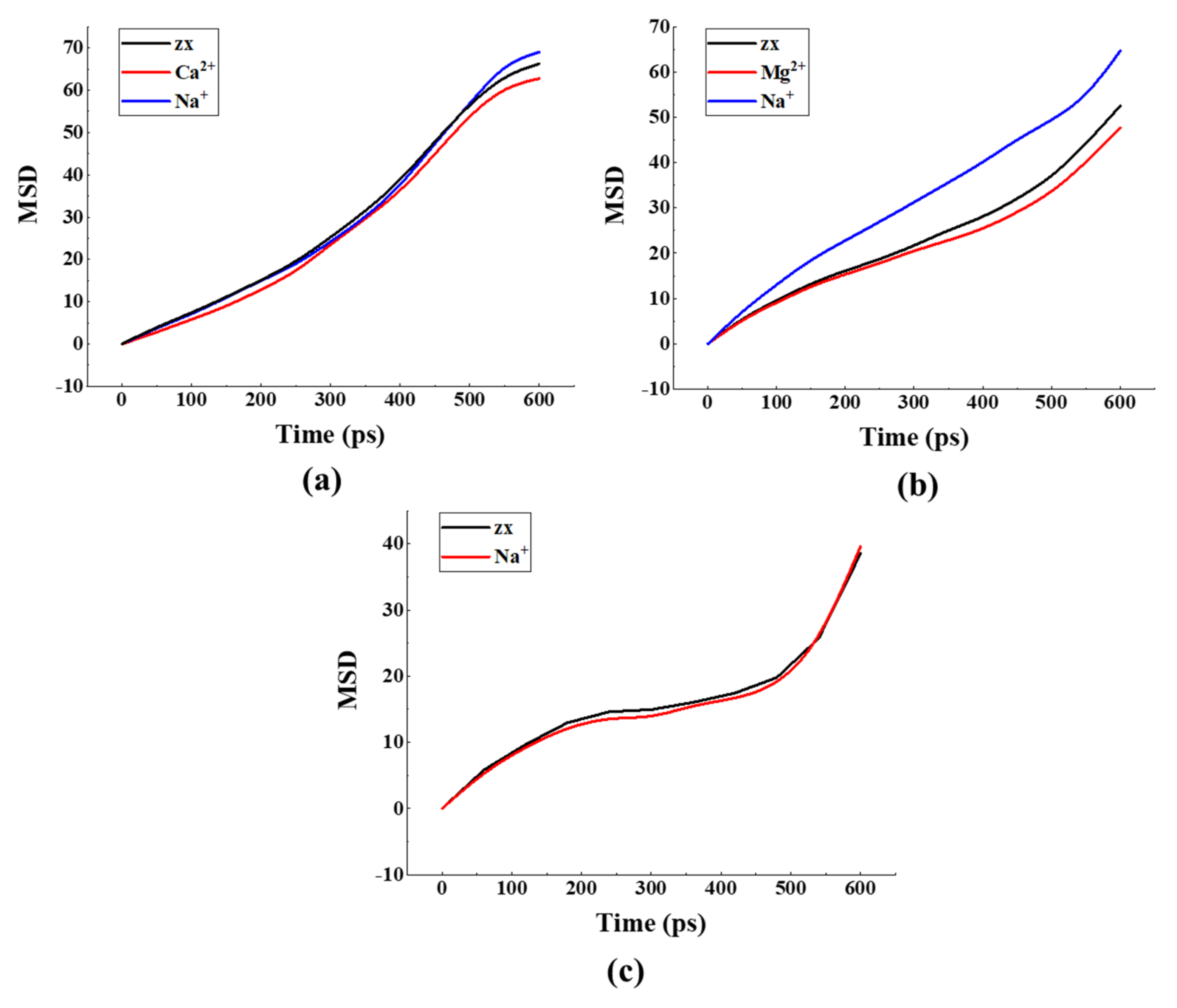 Energies 15 07684 g009