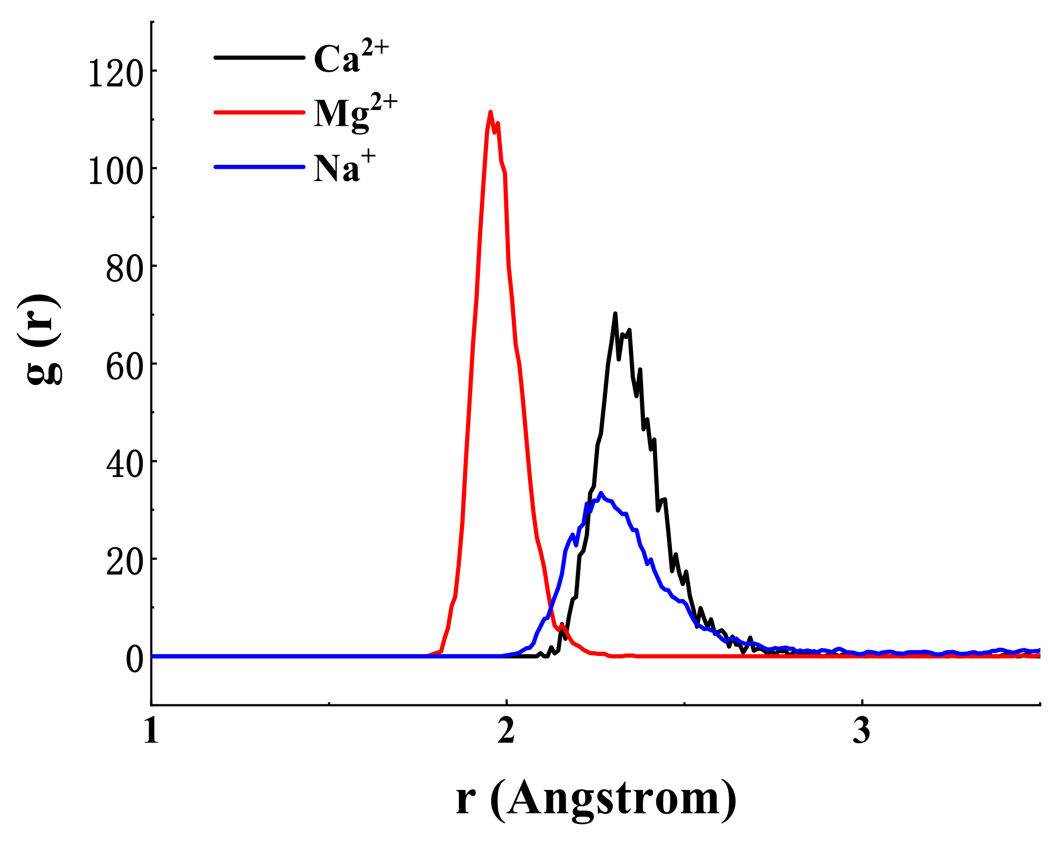 Energies 15 07684 g013