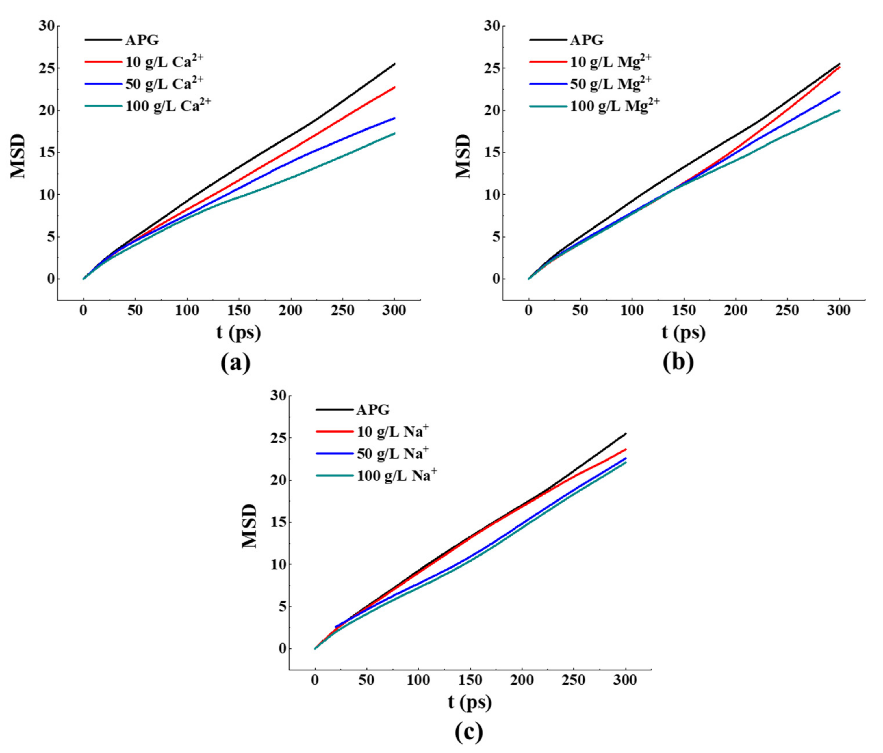 Energies 15 07684 g014