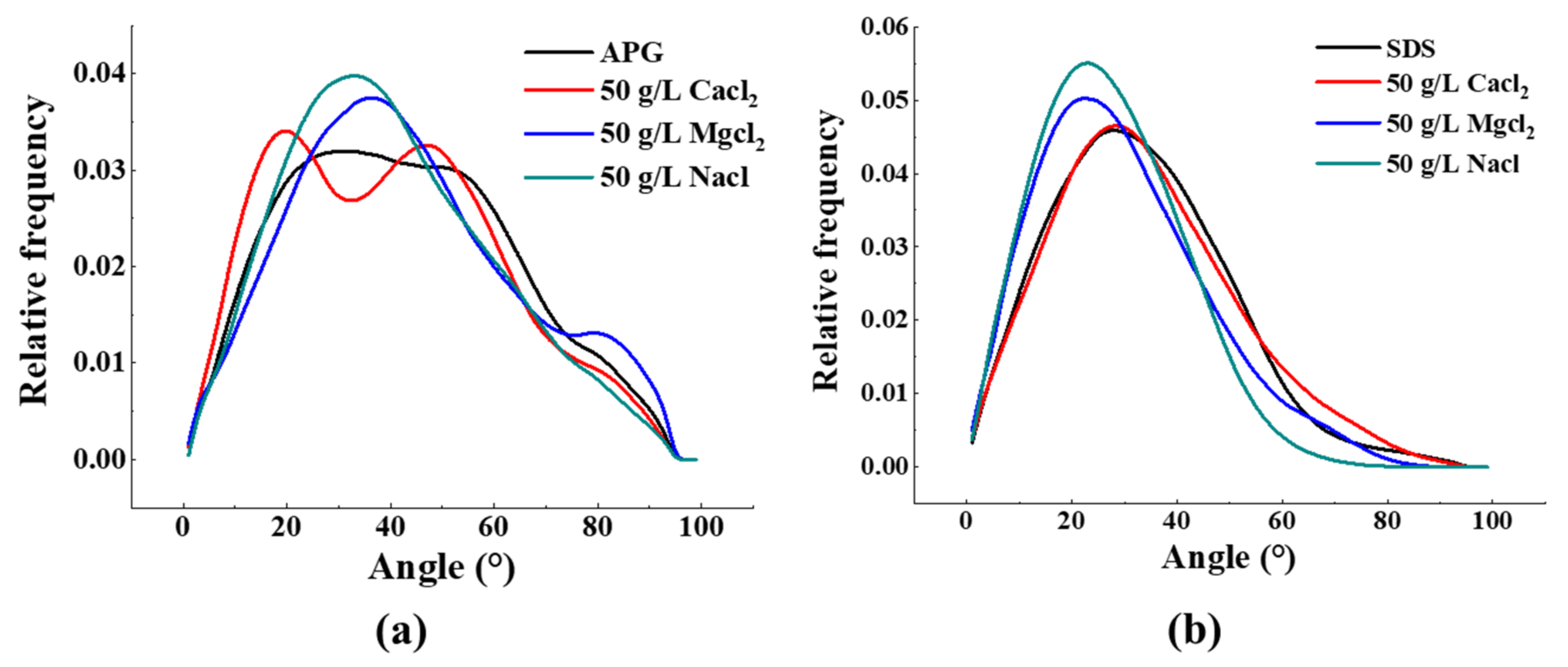 Energies 15 07684 g017