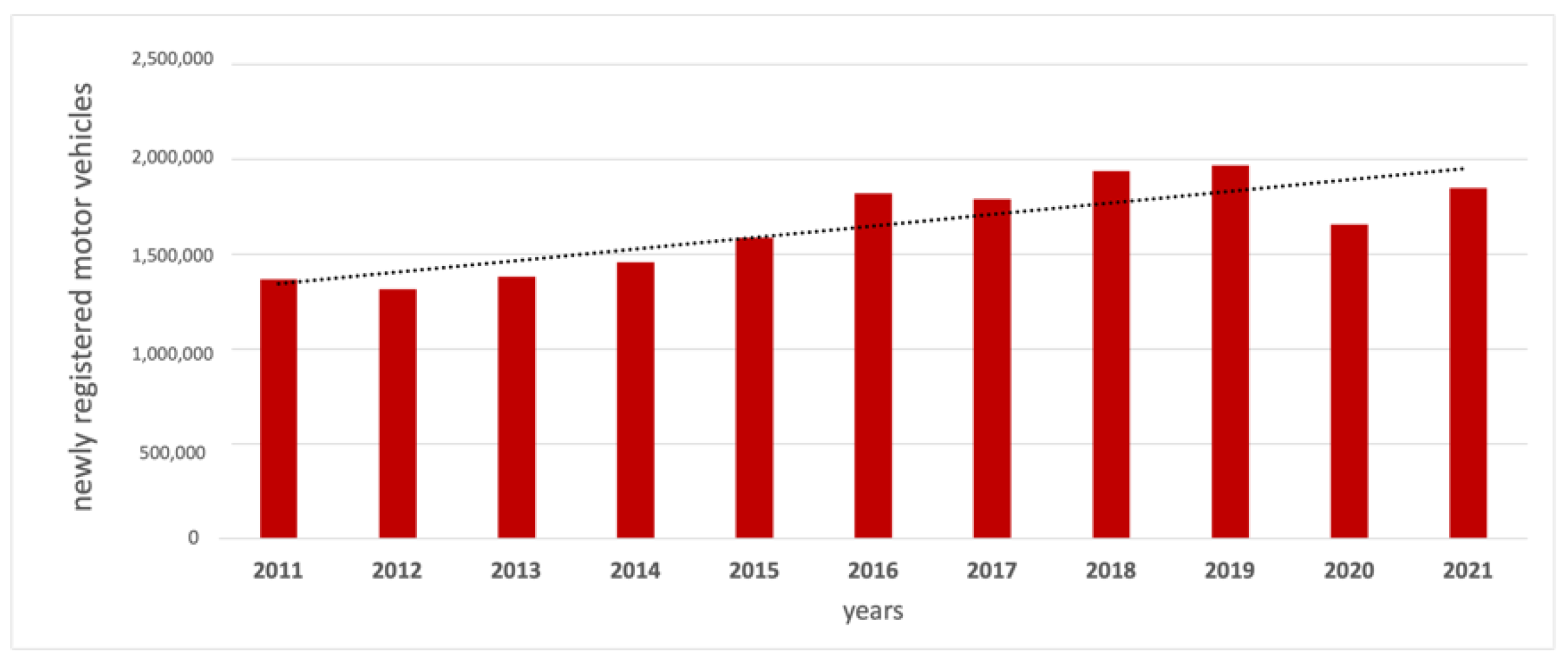Energies 15 07686 g001