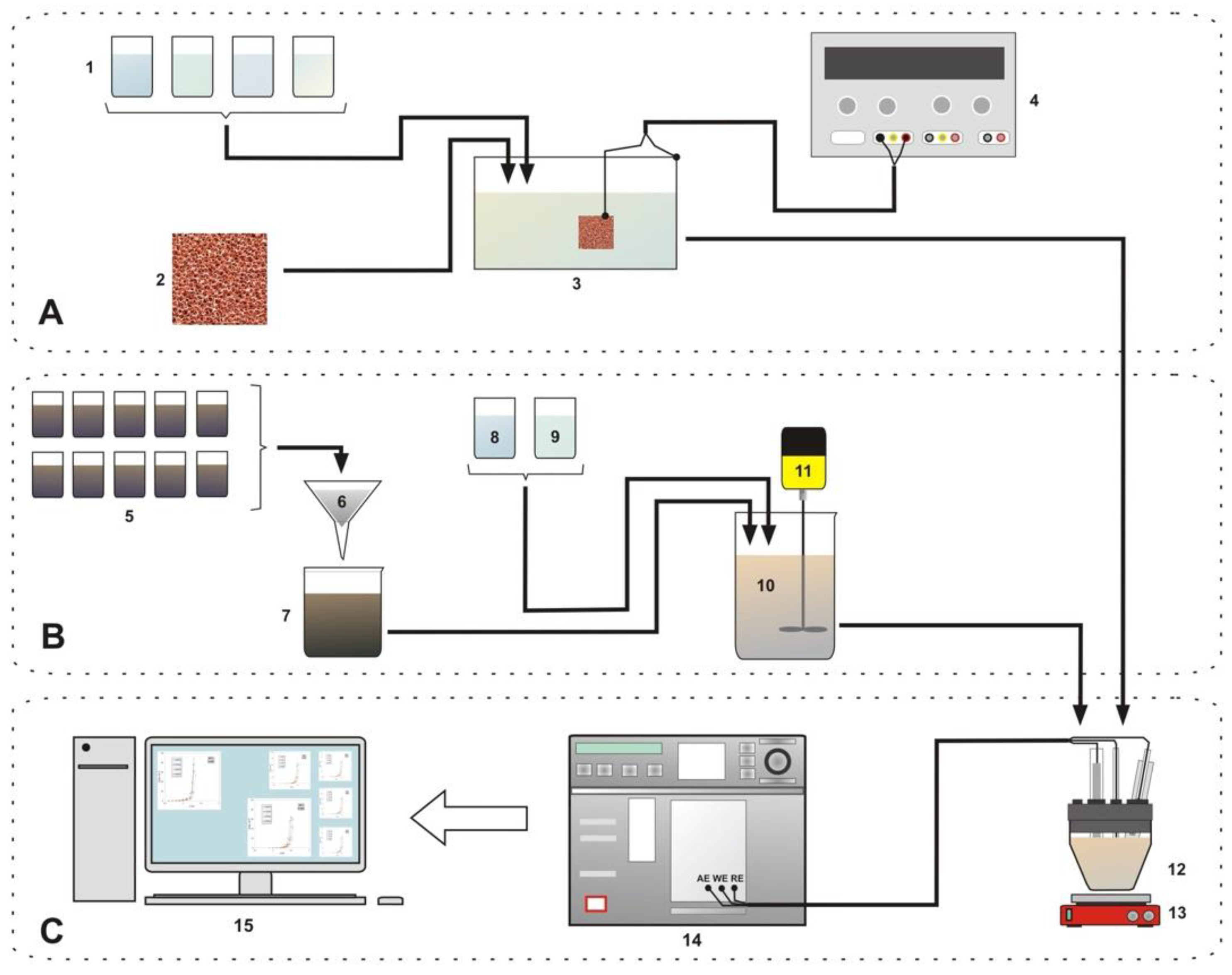 Energies 15 07686 g003
