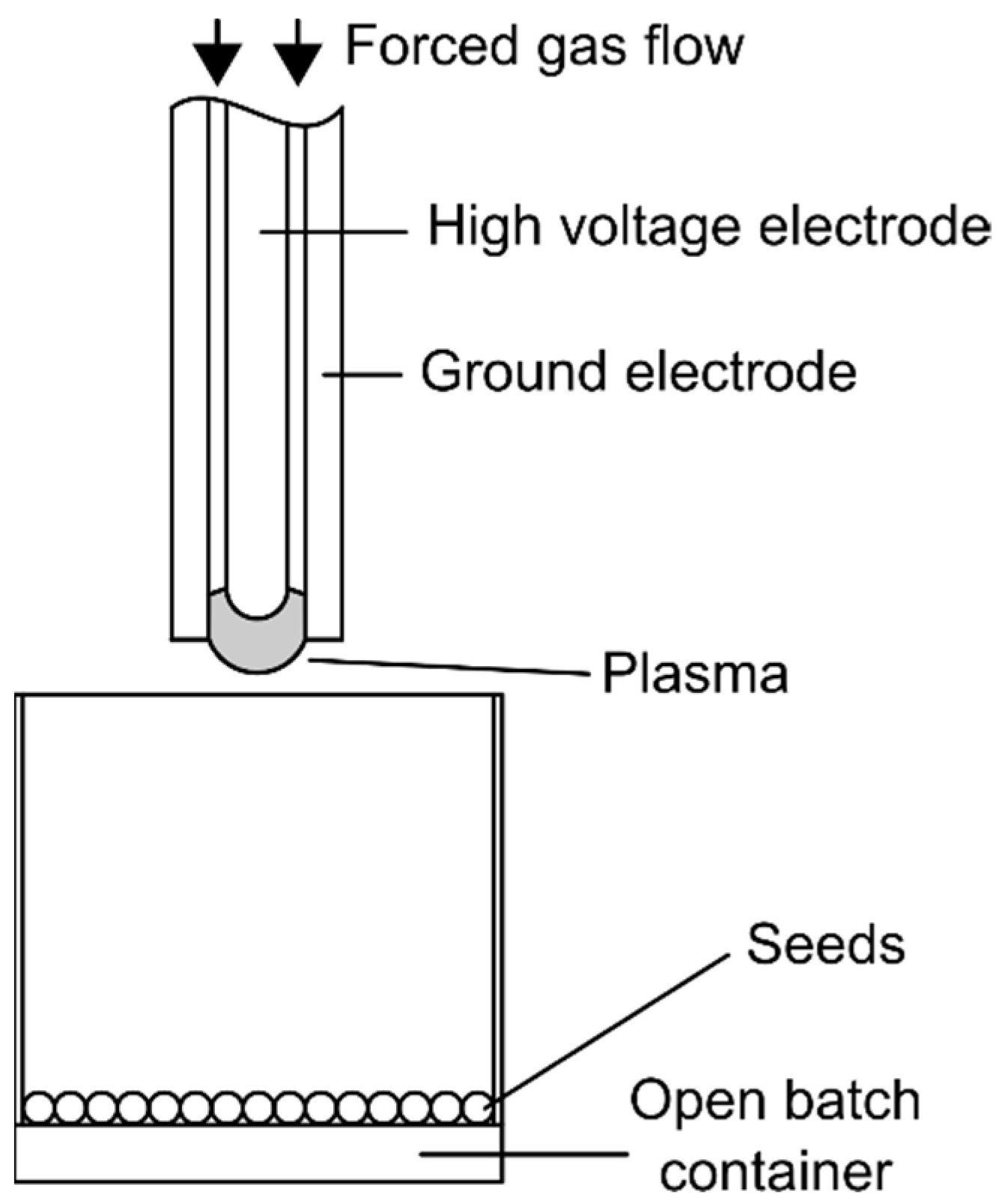 Energies 15 07687 g001