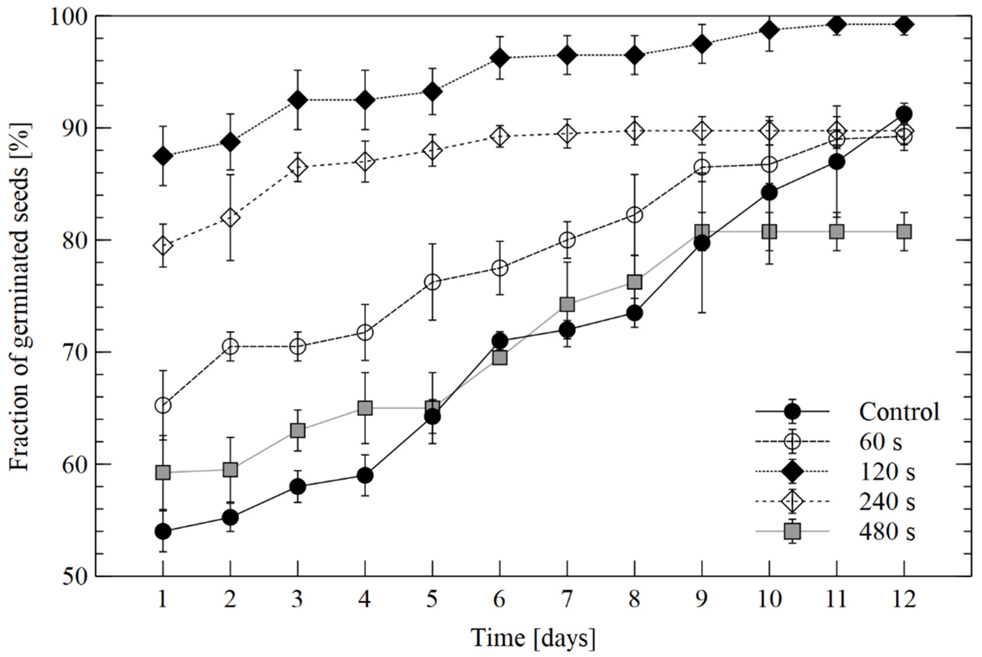 Energies 15 07687 g002