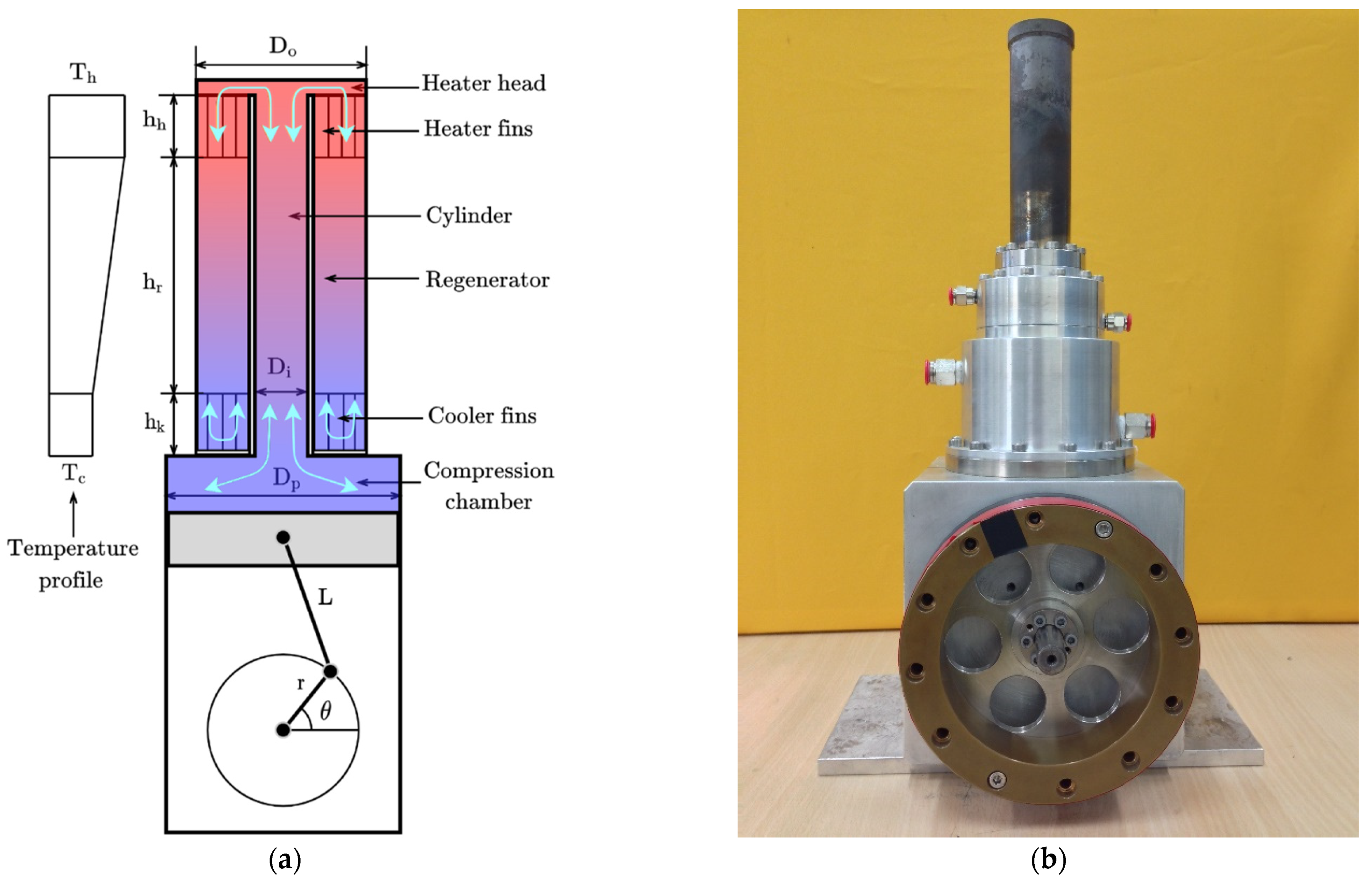 Energies 15 07688 g001