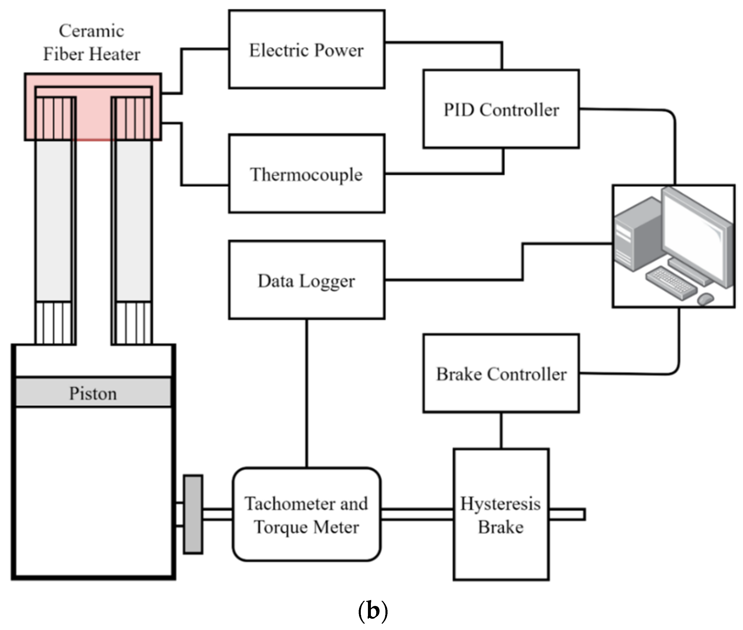 Energies 15 07688 g004b