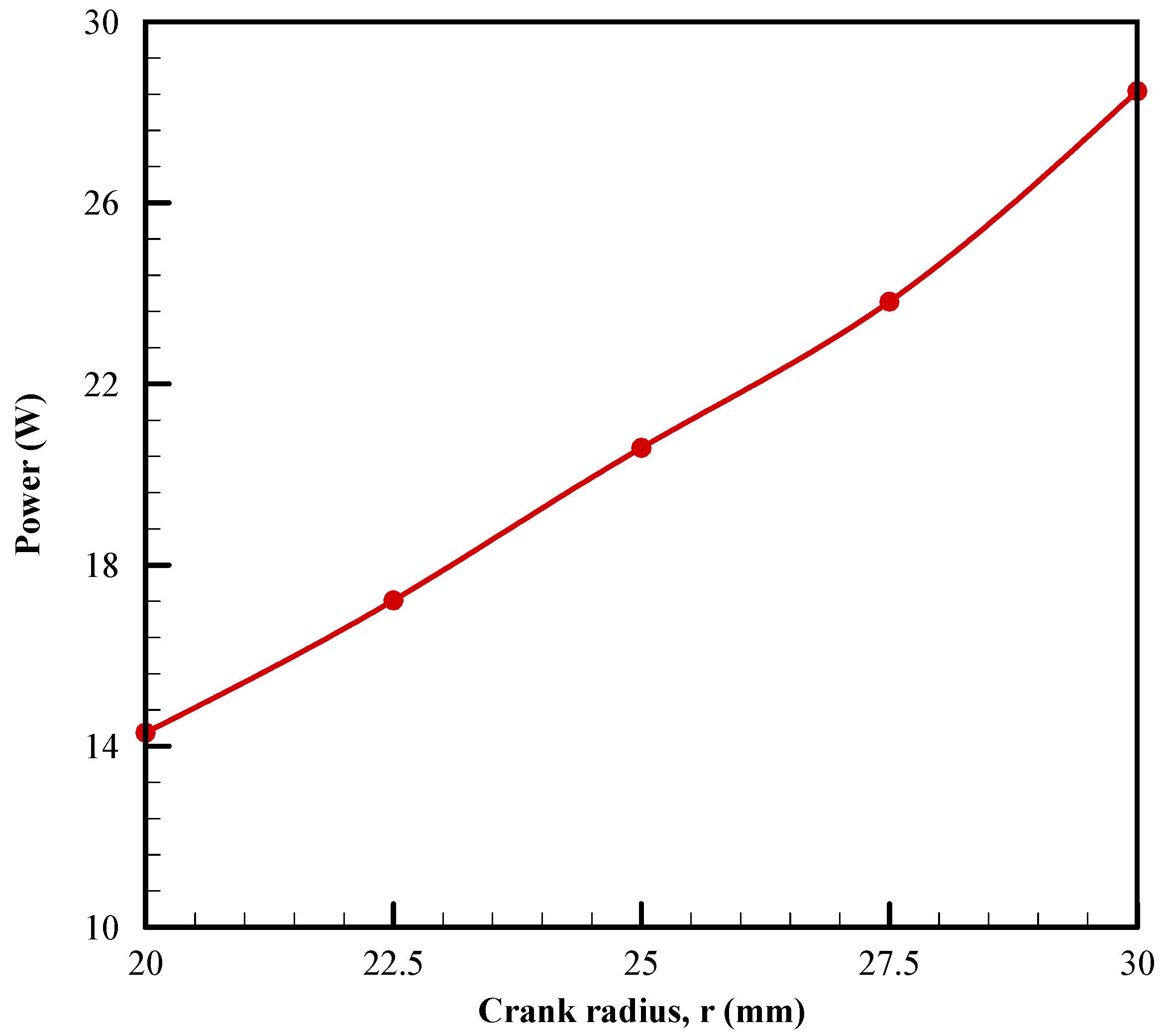 Energies 15 07688 g008