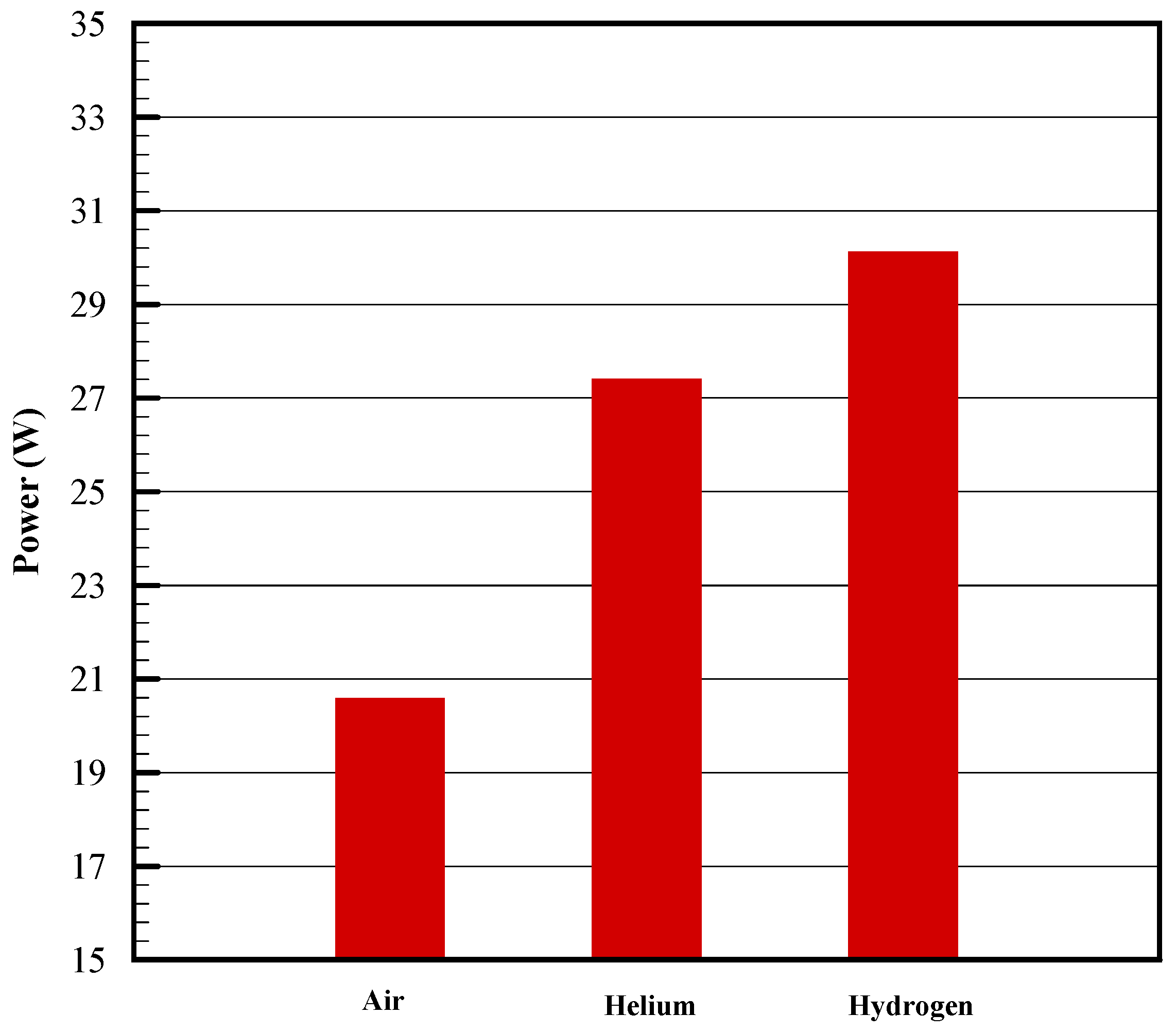 Energies 15 07688 g011