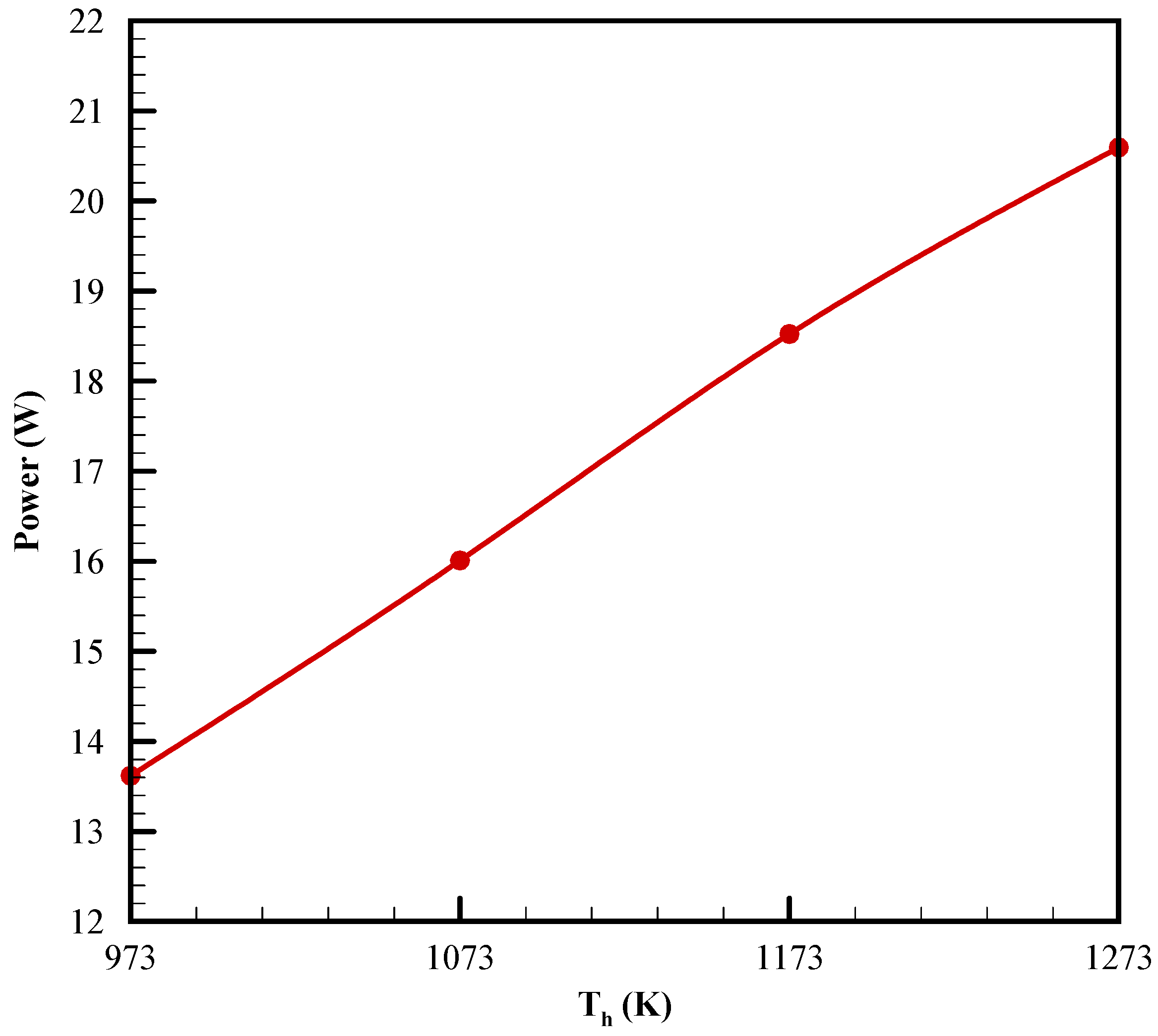 Energies 15 07688 g012
