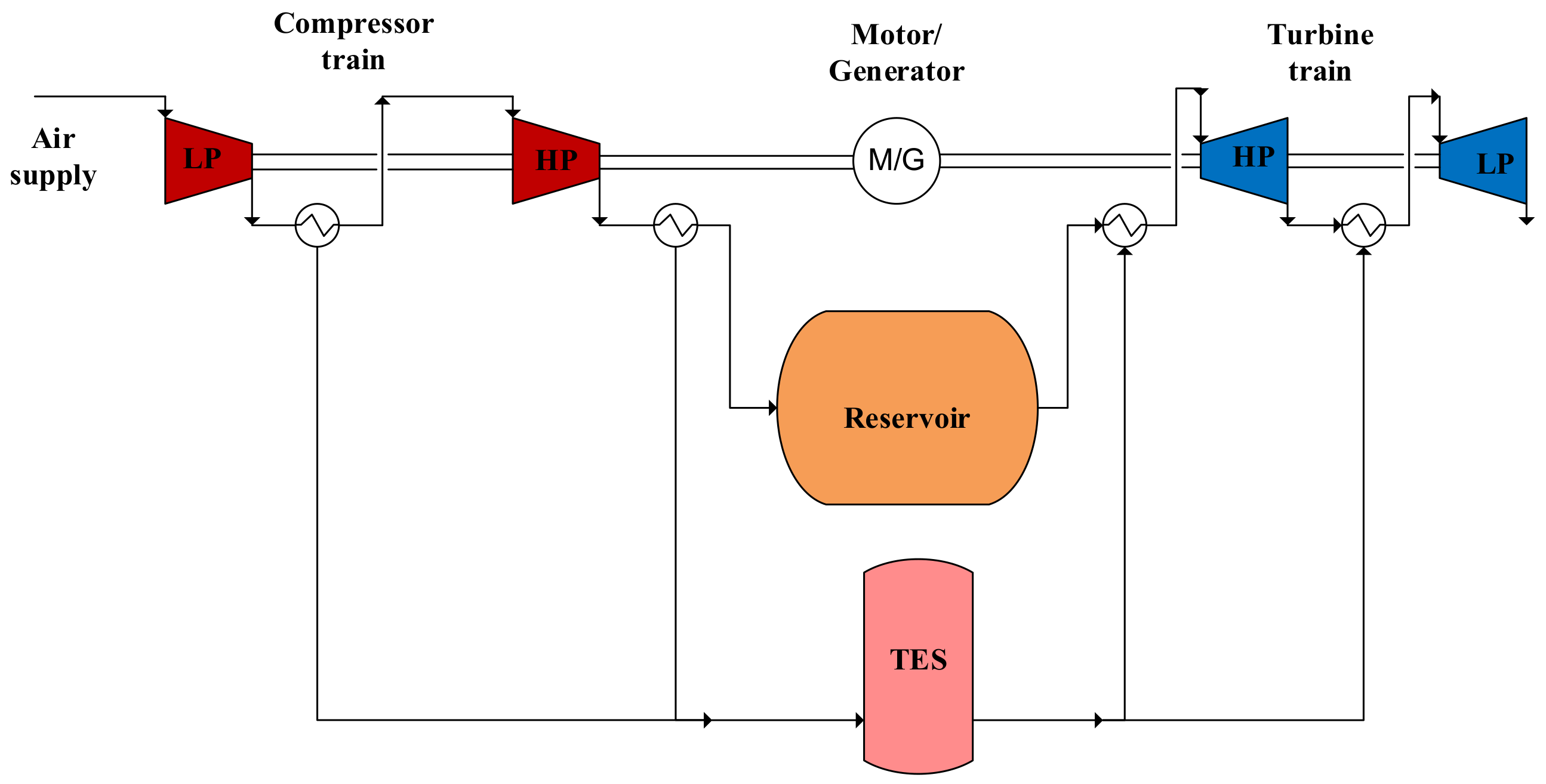 Energies 15 07692 g004