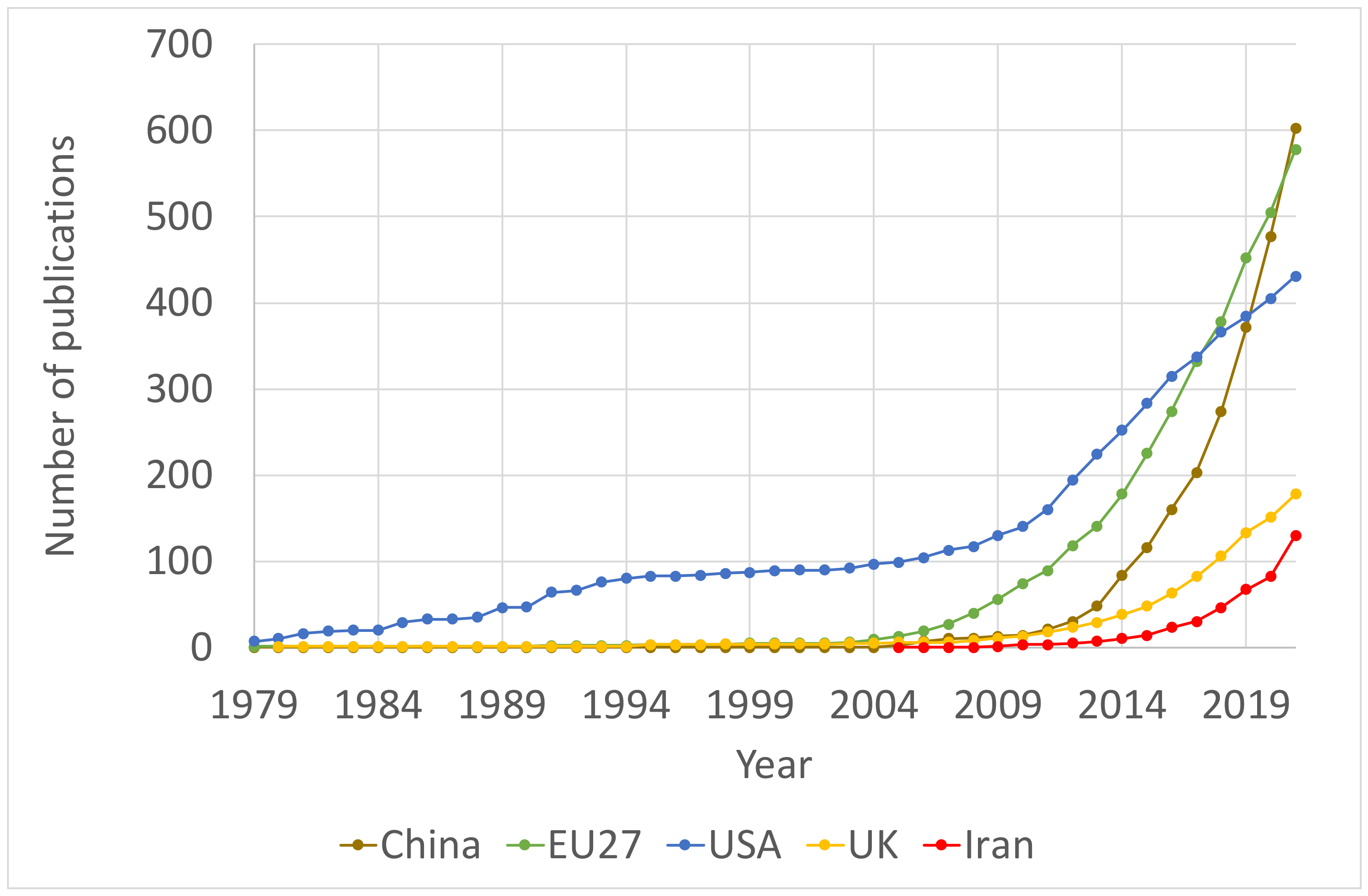 Energies 15 07692 g008