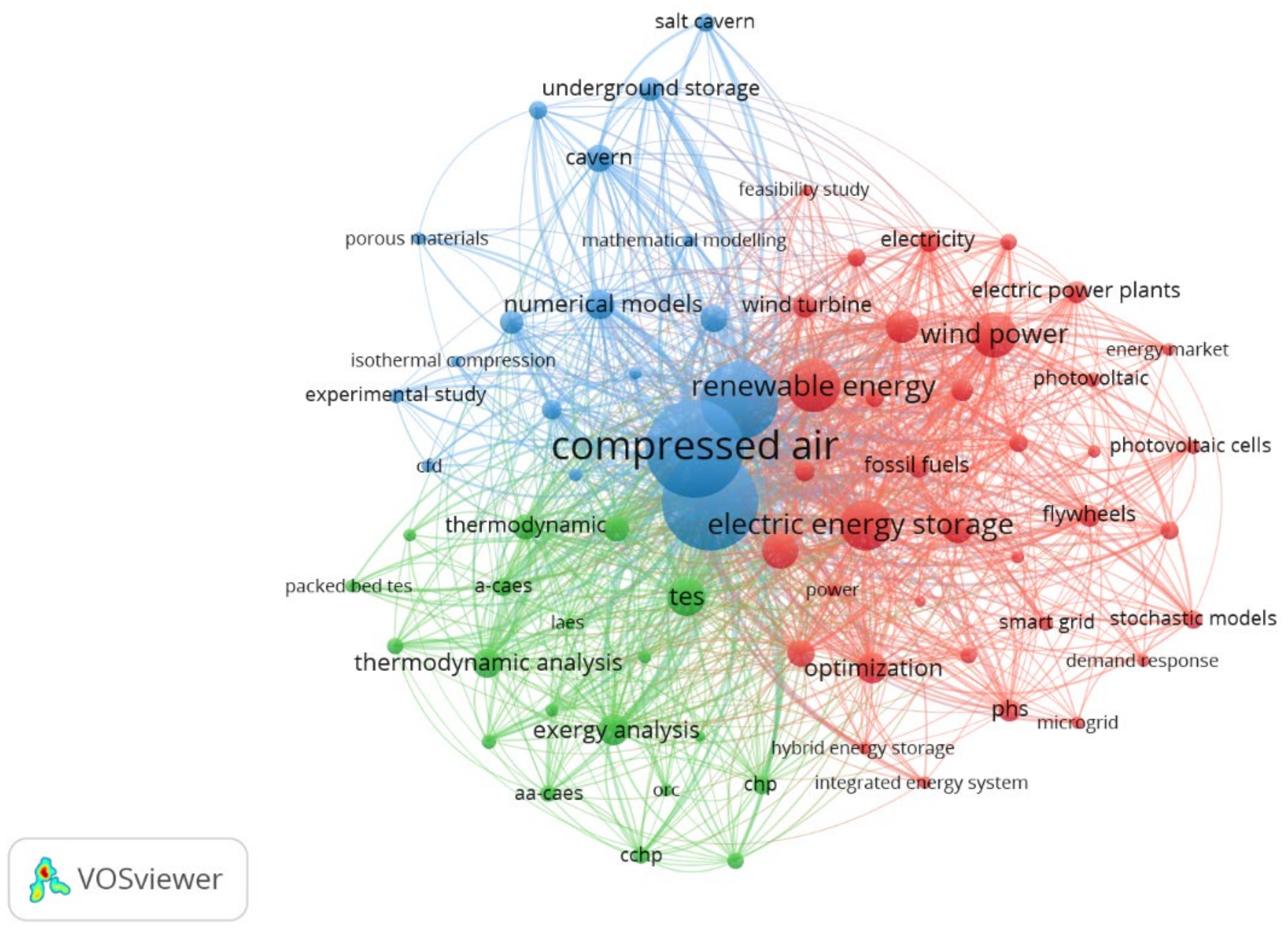 Energies 15 07692 g009