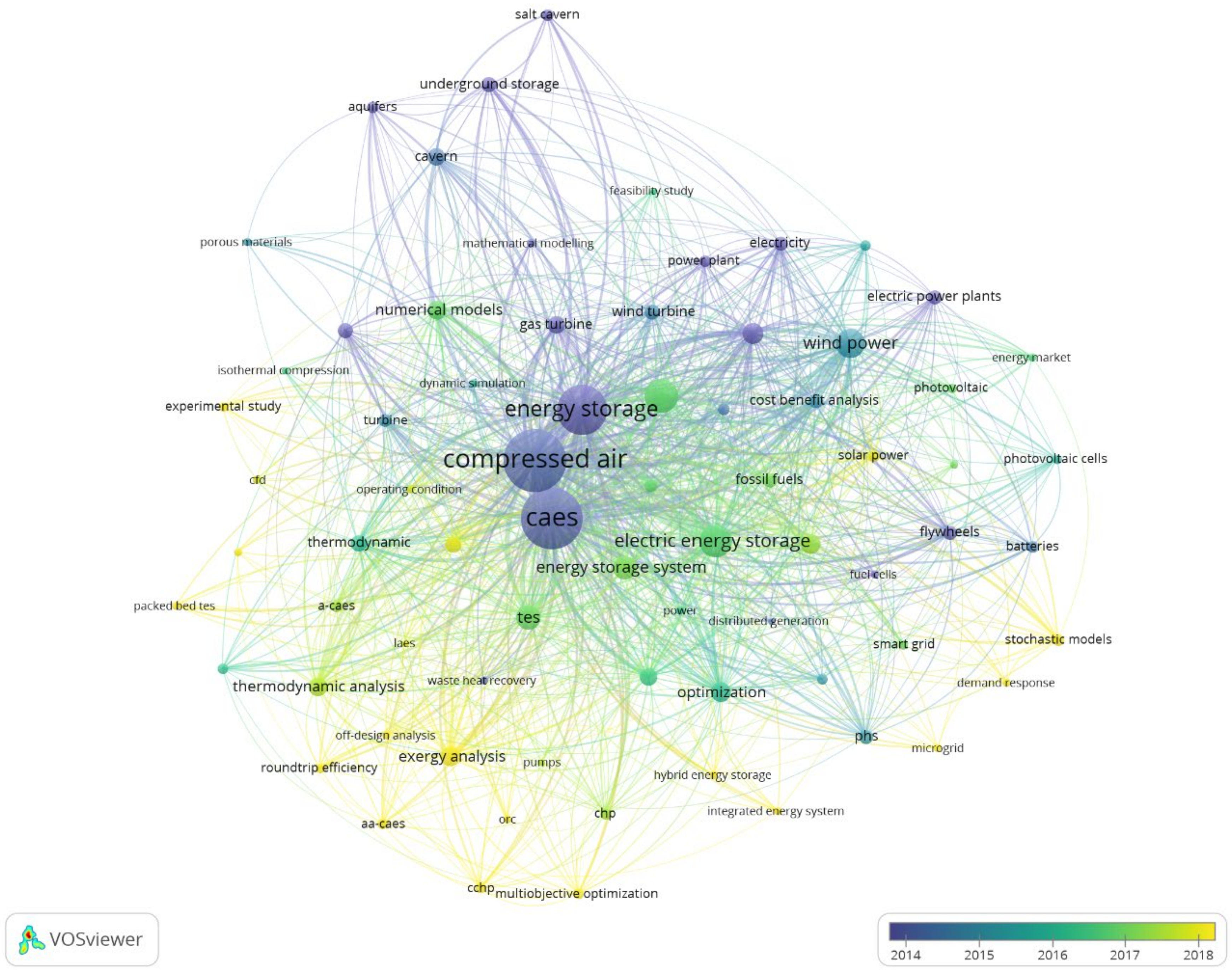 Energies 15 07692 g010