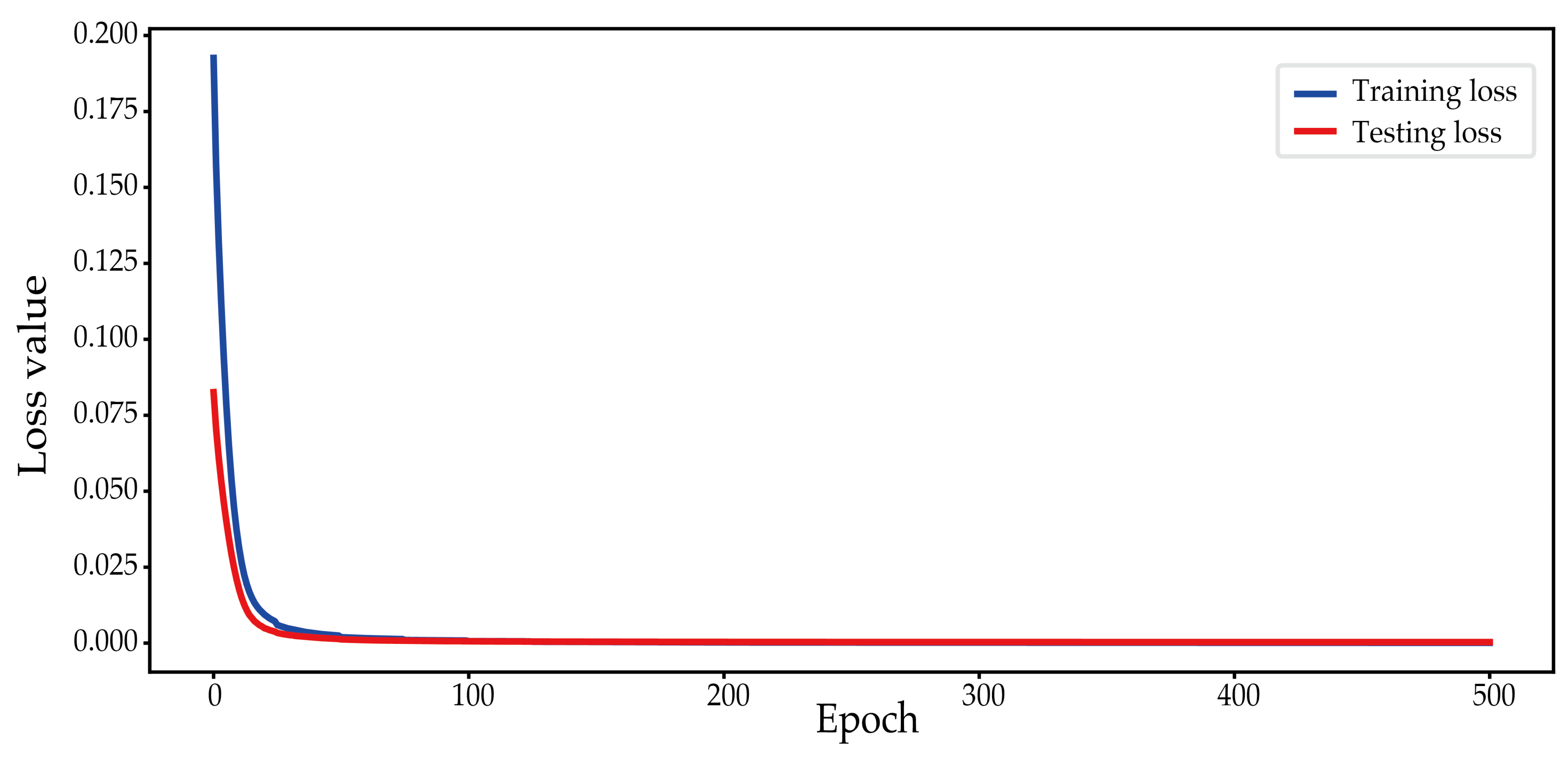 Energies 15 07701 g005