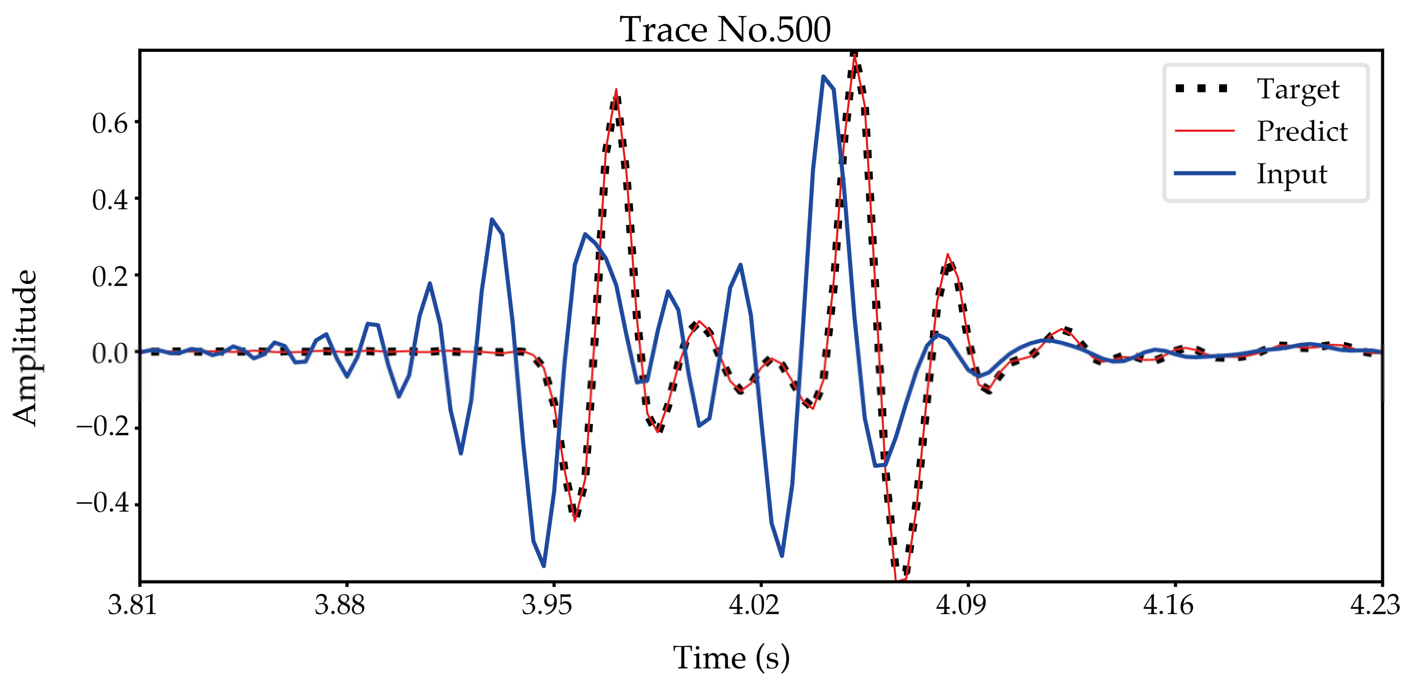 Energies 15 07701 g006