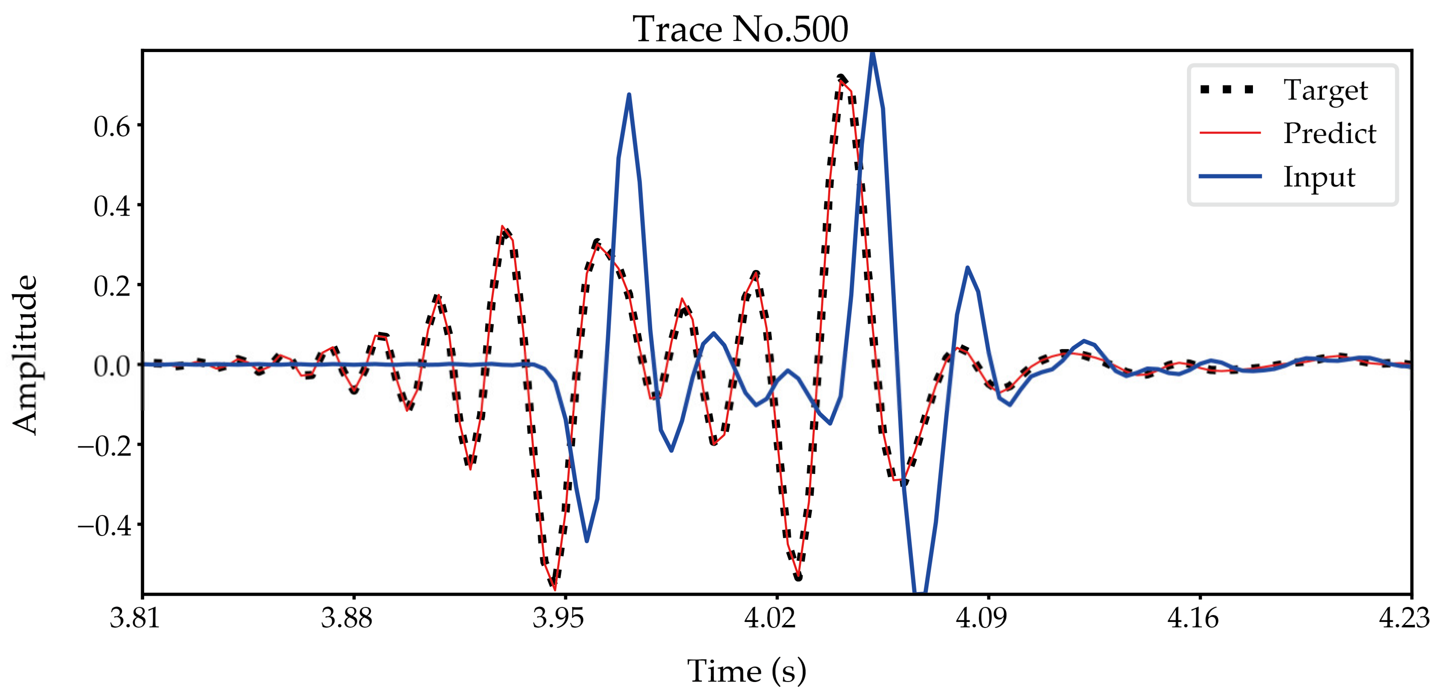 Energies 15 07701 g007